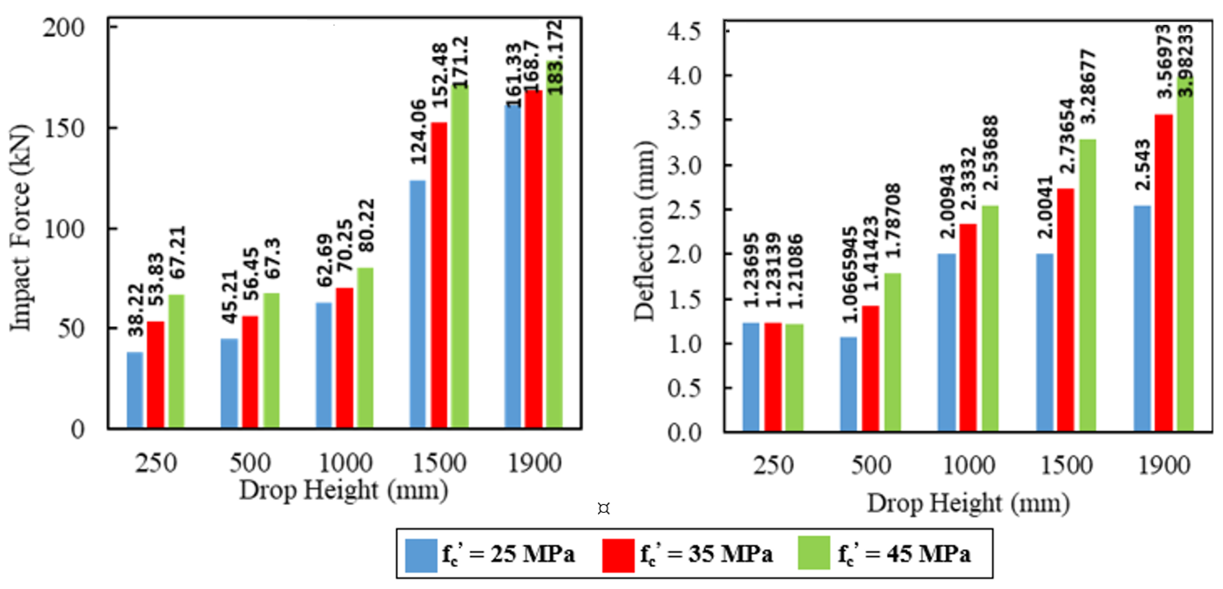 Materials 15 00441 g022