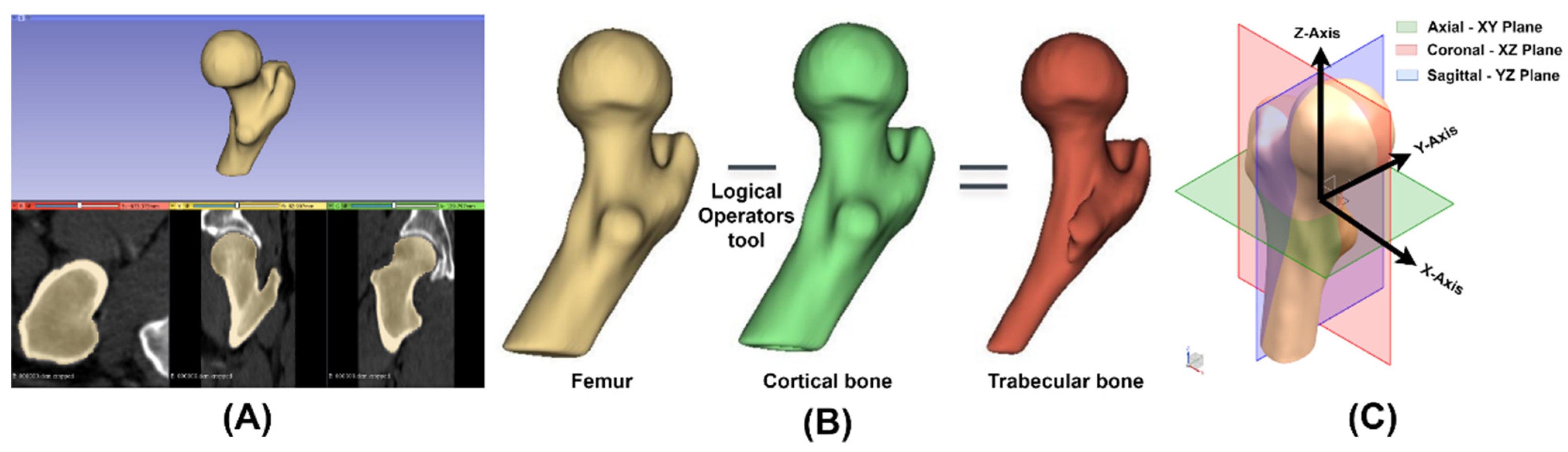 Materials 15 00442 g001 Materials 15 00442 g001
