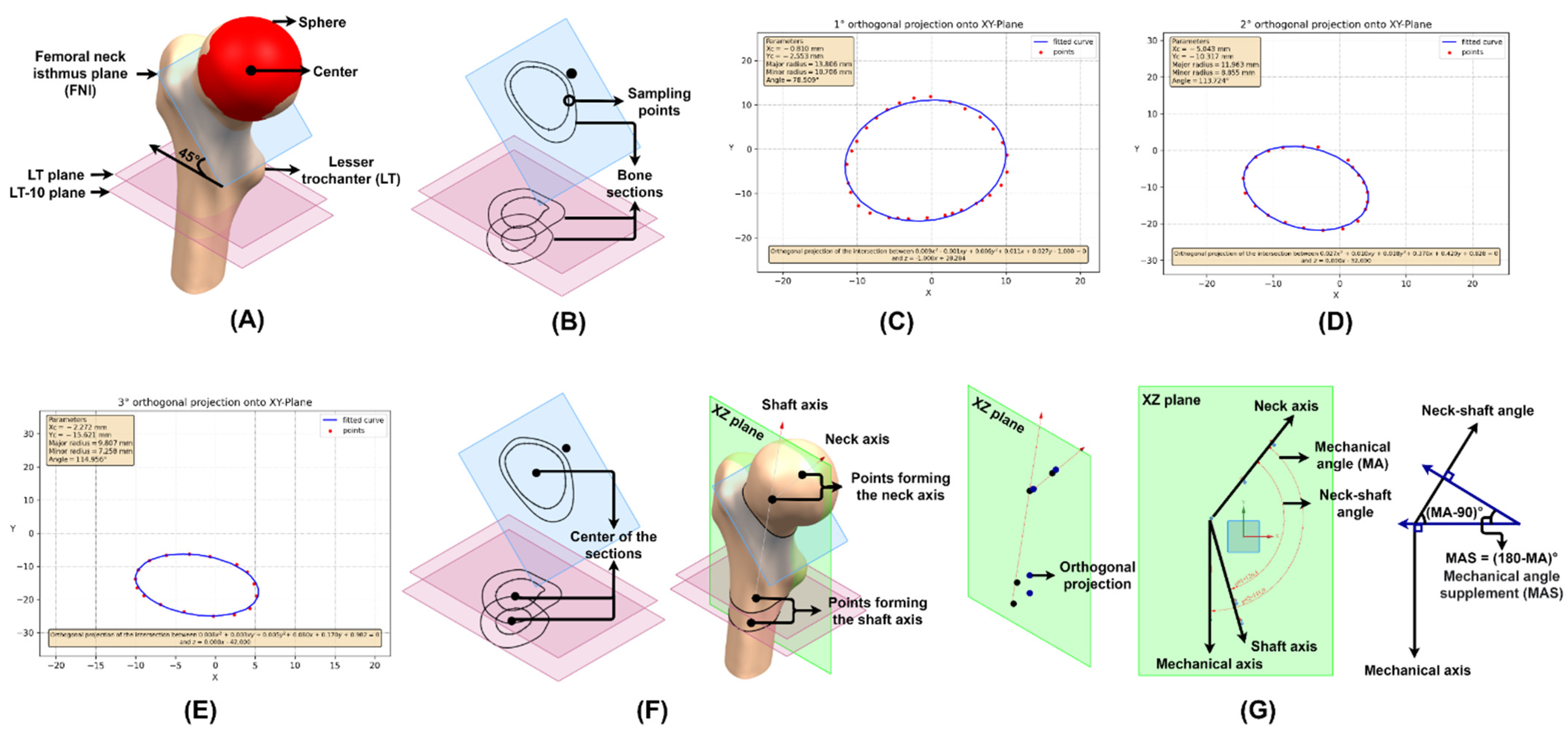 Materials 15 00442 g003 Materials 15 00442 g003