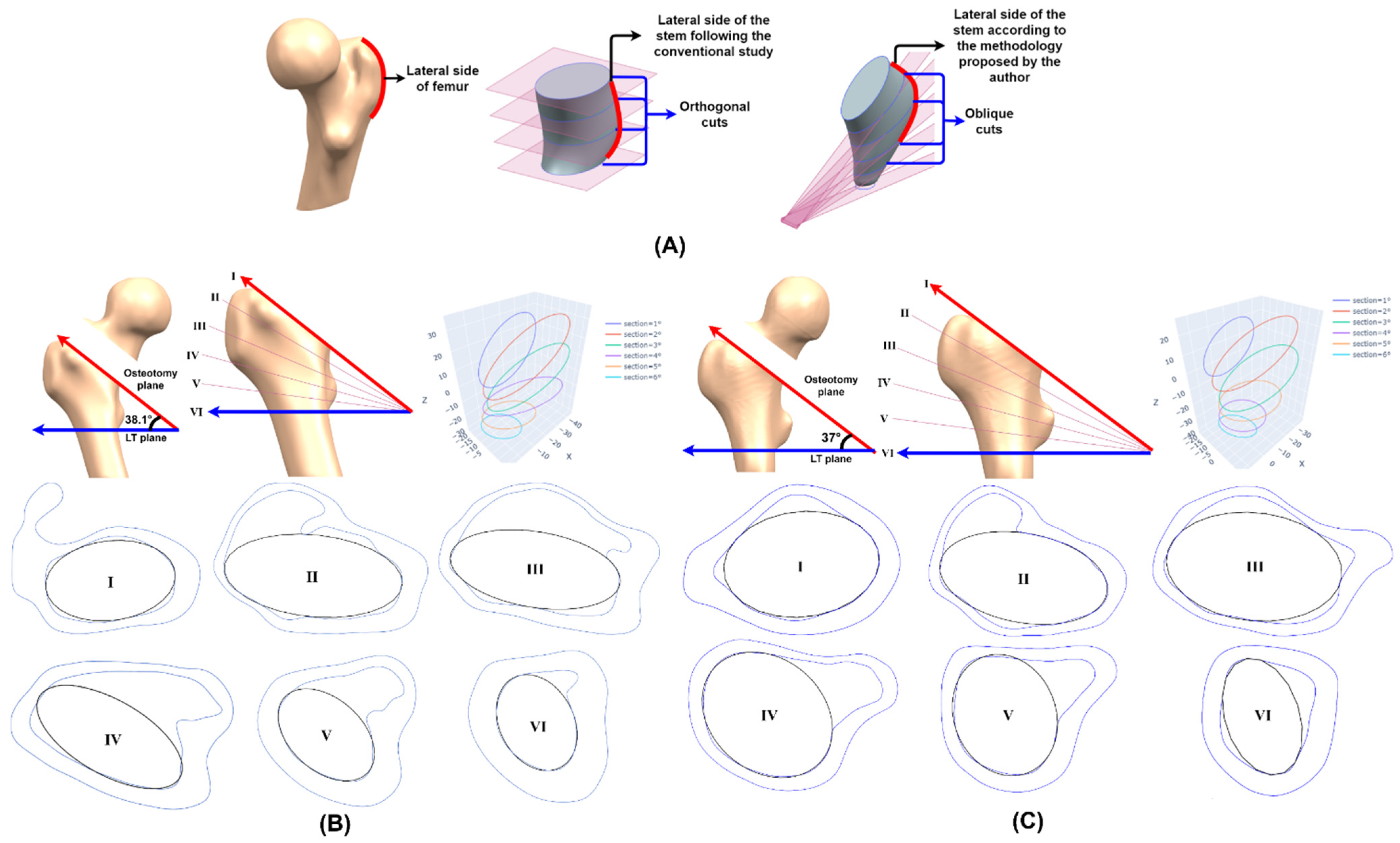 Materials 15 00442 g005 Materials 15 00442 g005