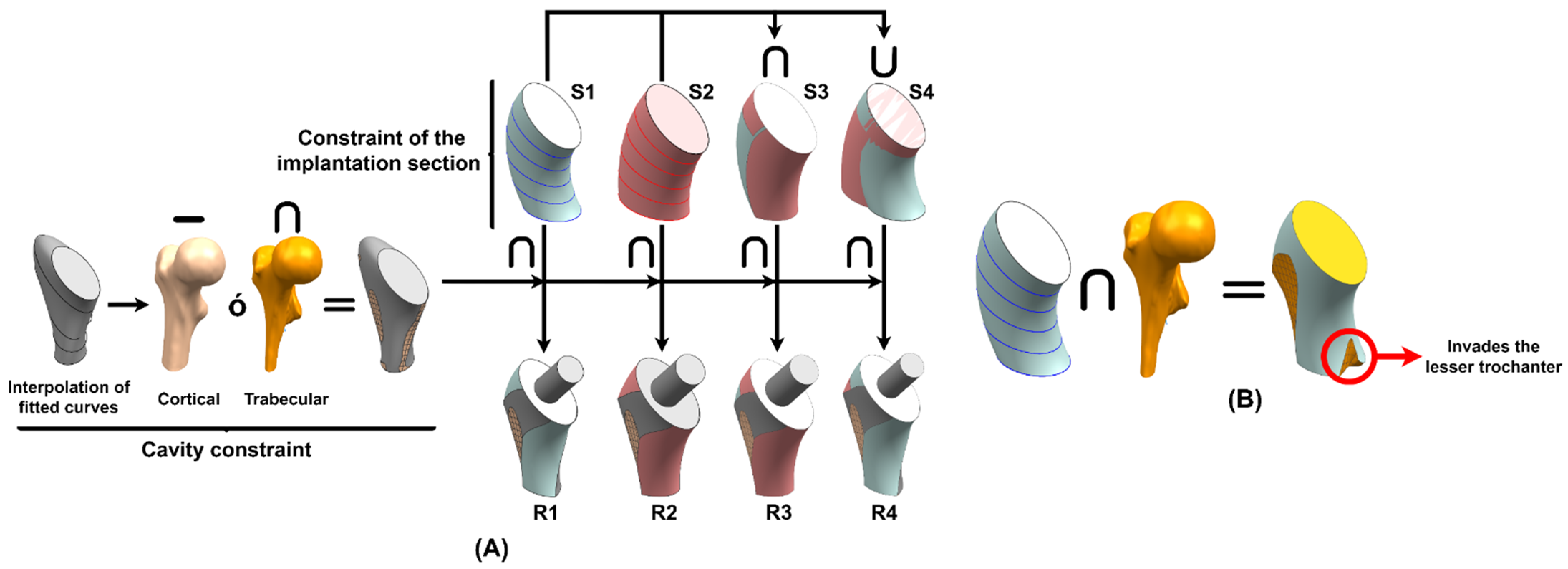 Materials 15 00442 g007 Materials 15 00442 g007
