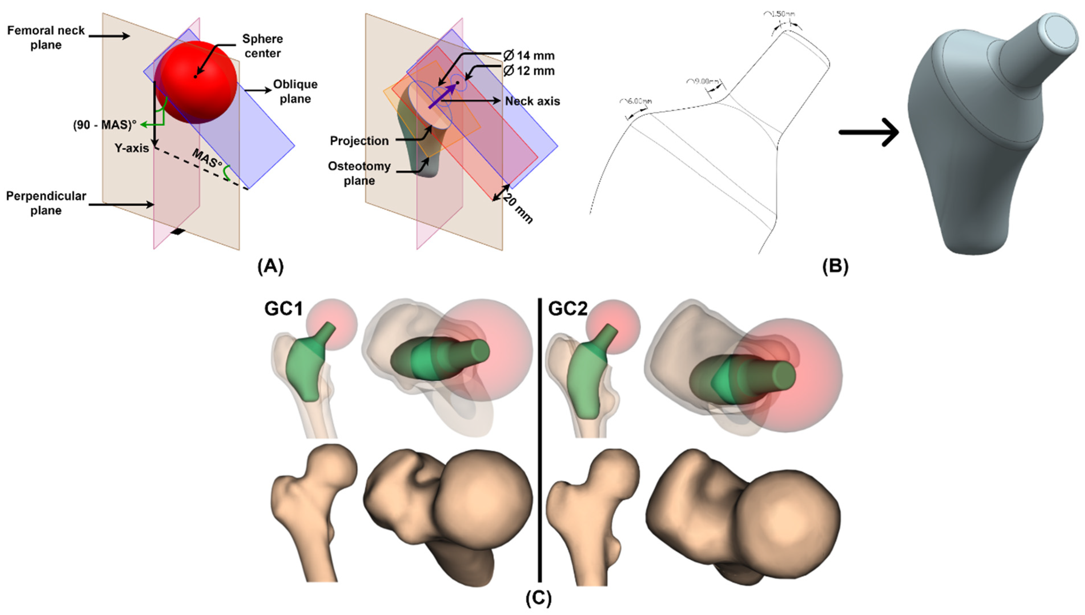 Materials 15 00442 g009 Materials 15 00442 g009