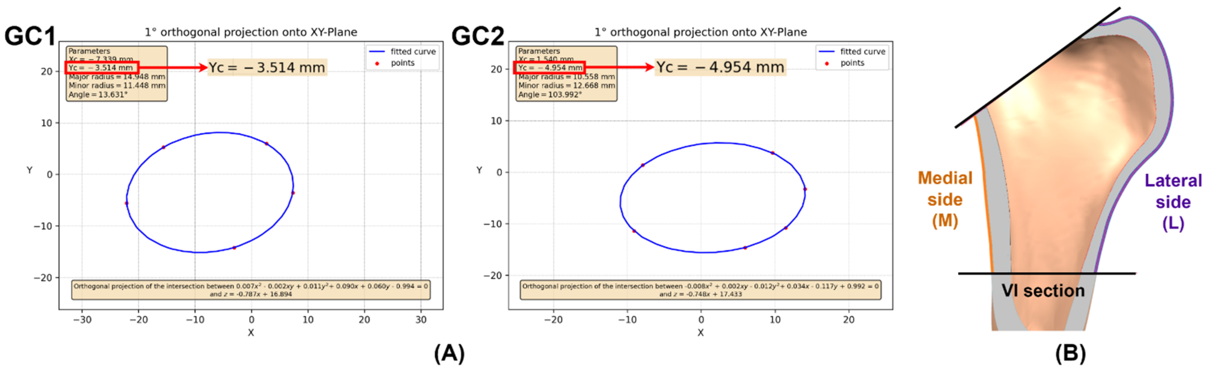 Materials 15 00442 g011 Materials 15 00442 g011
