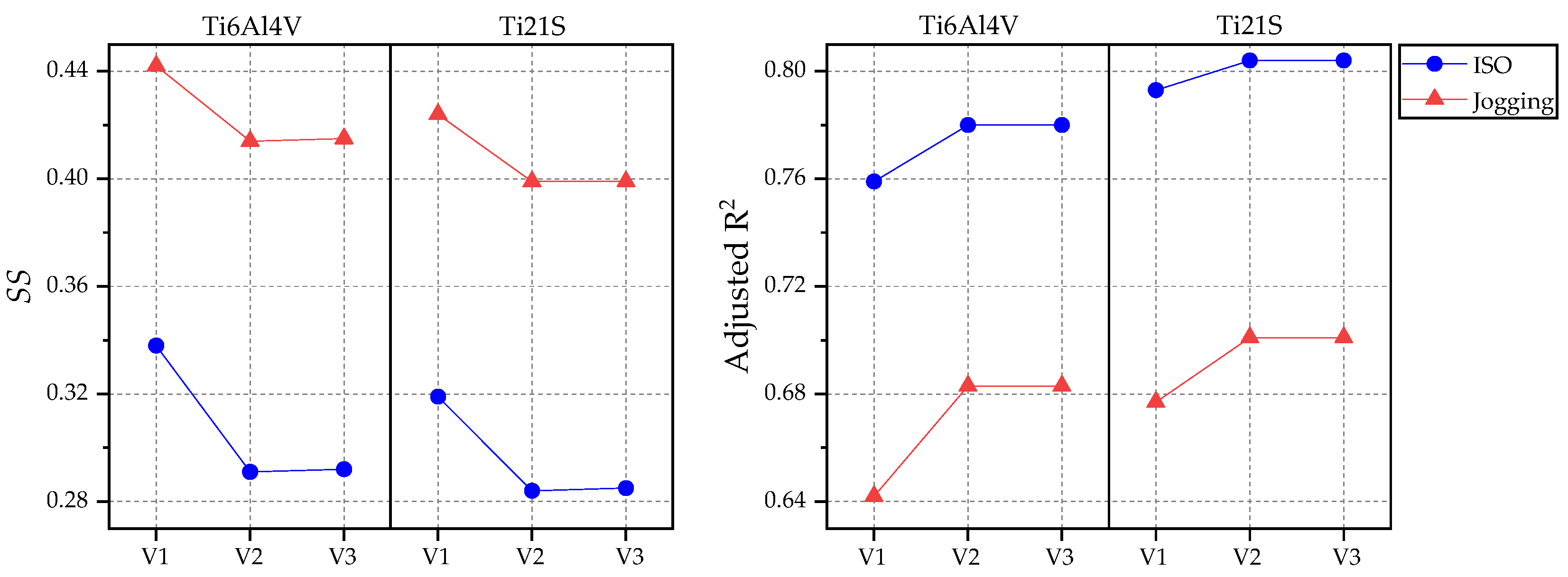 Materials 15 00442 g013 Materials 15 00442 g013