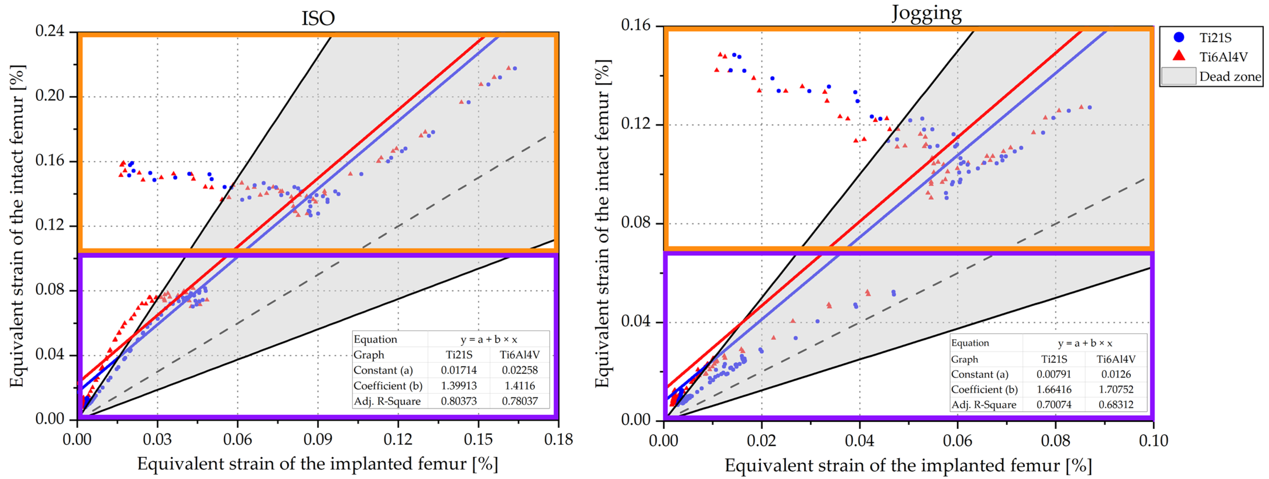 Materials 15 00442 g014 Materials 15 00442 g014
