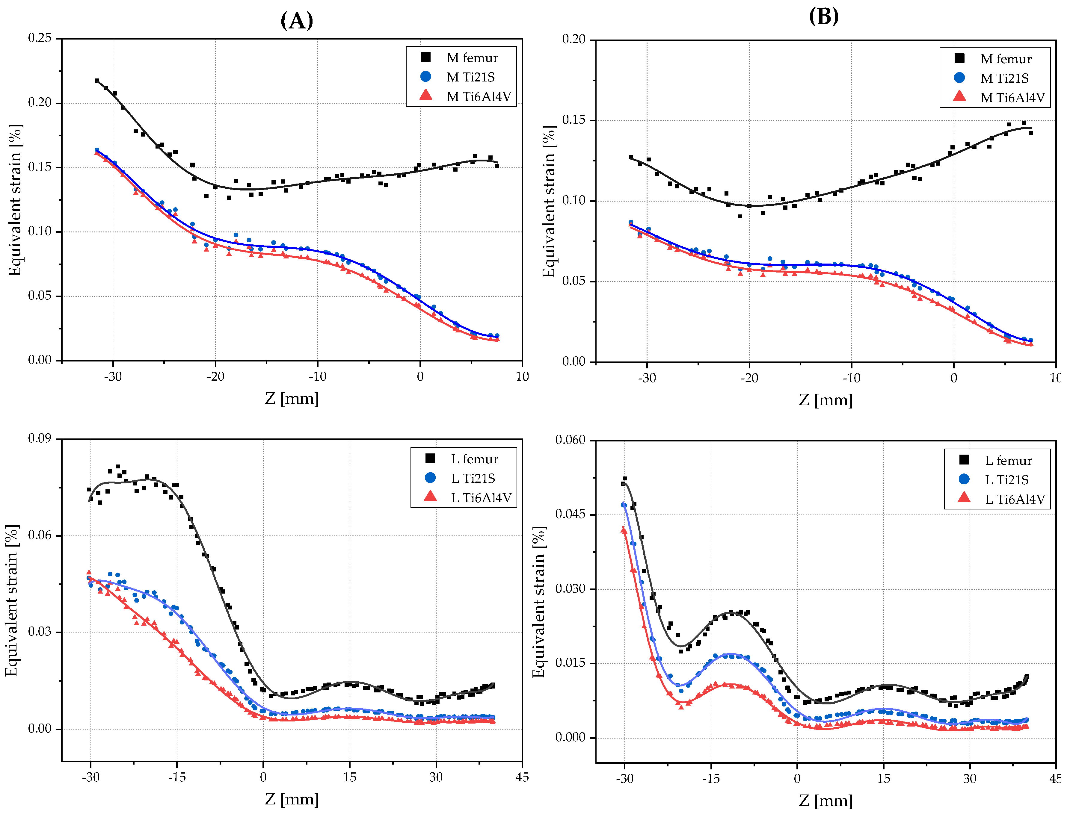 Materials 15 00442 g016 Materials 15 00442 g016