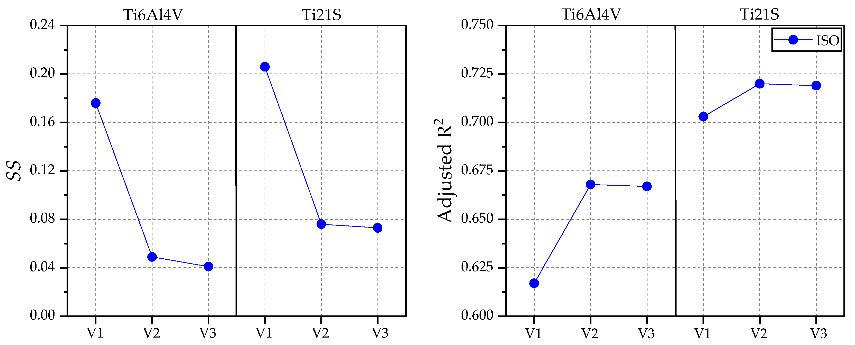 Materials 15 00442 g017 Materials 15 00442 g017