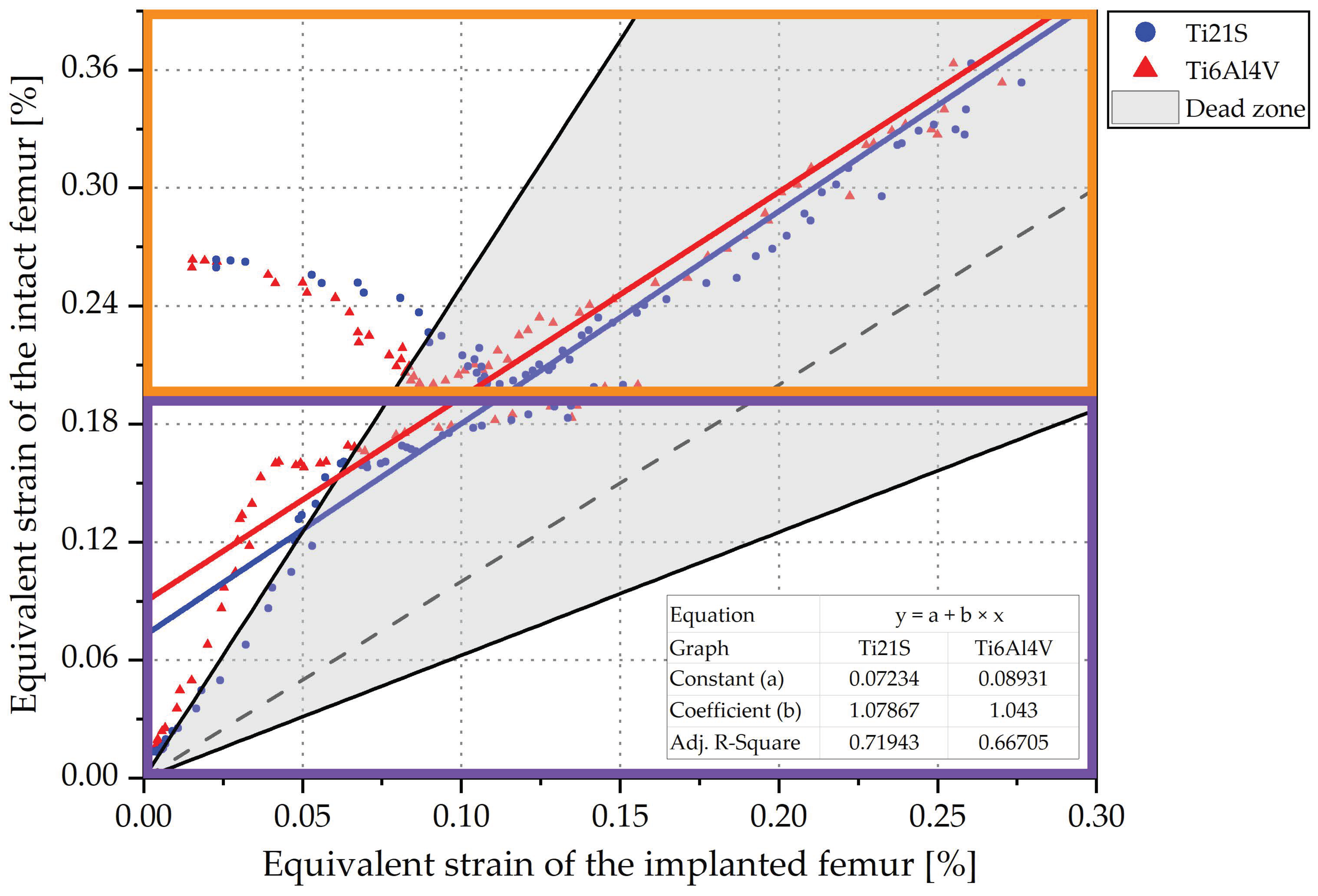 Materials 15 00442 g018 Materials 15 00442 g018