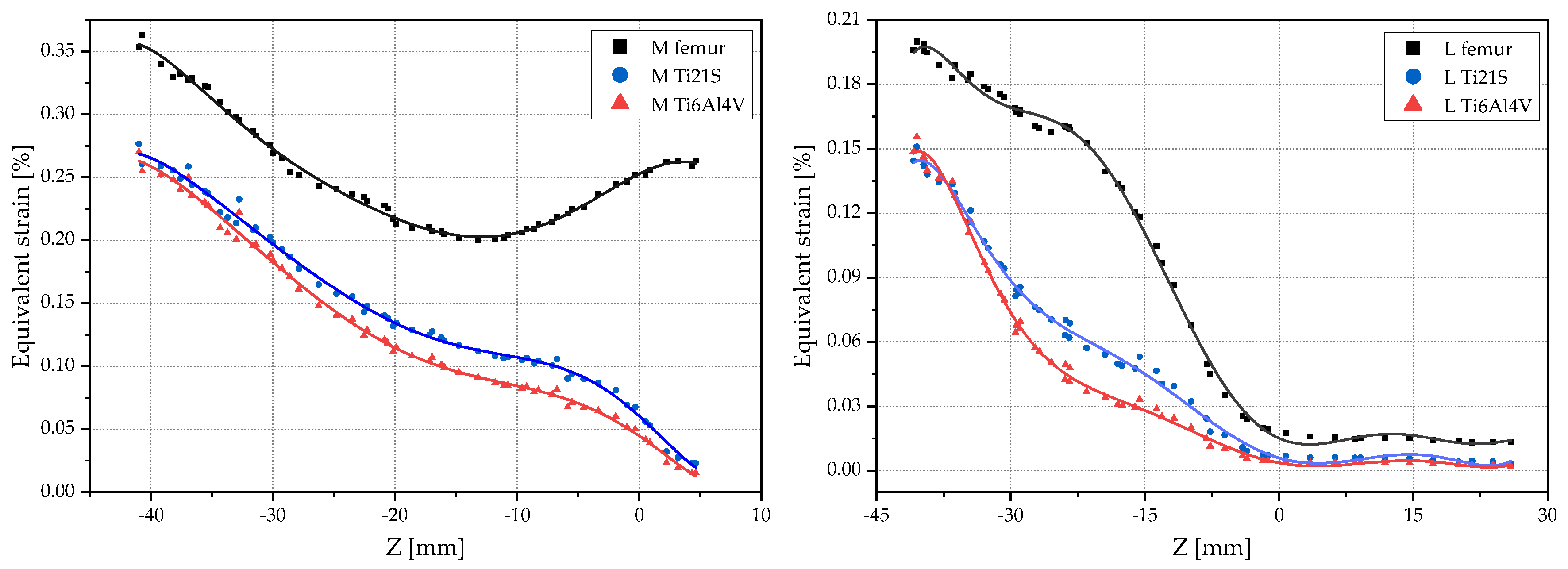 Materials 15 00442 g019 Materials 15 00442 g019