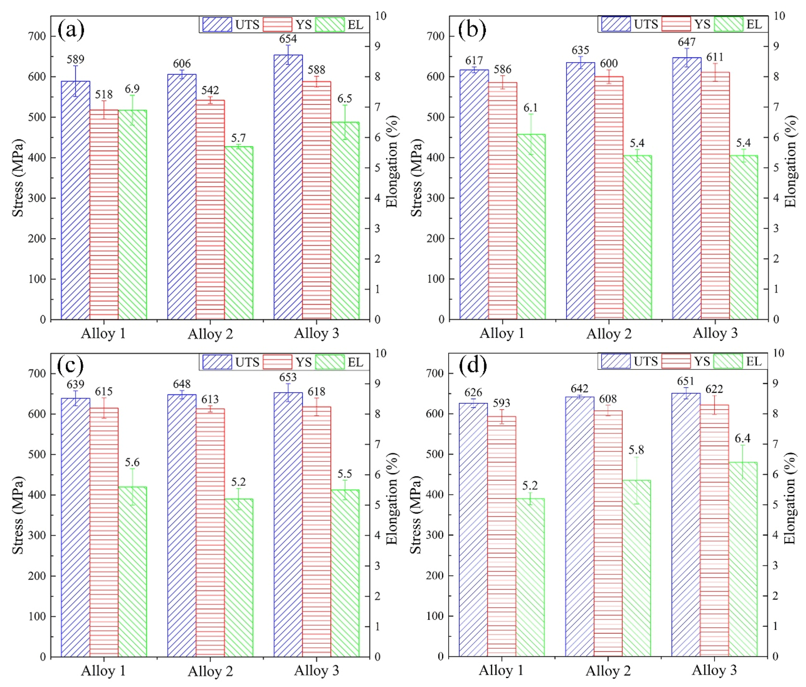 Materials 15 00443 g002