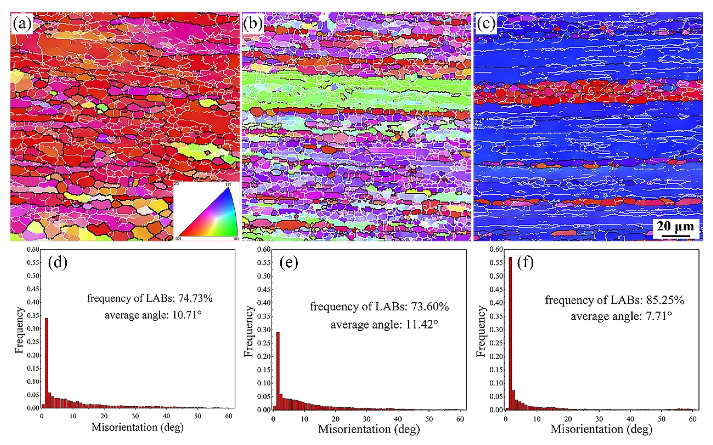 Materials 15 00443 g006
