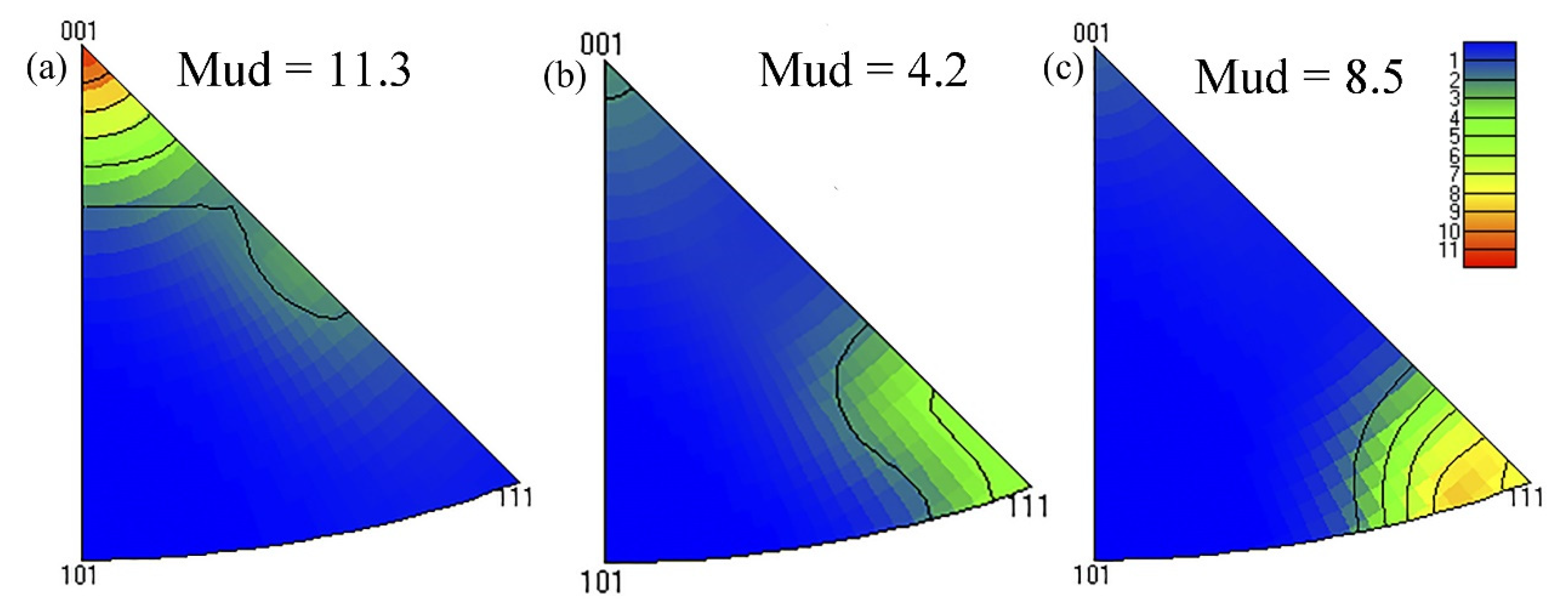 Materials 15 00443 g007