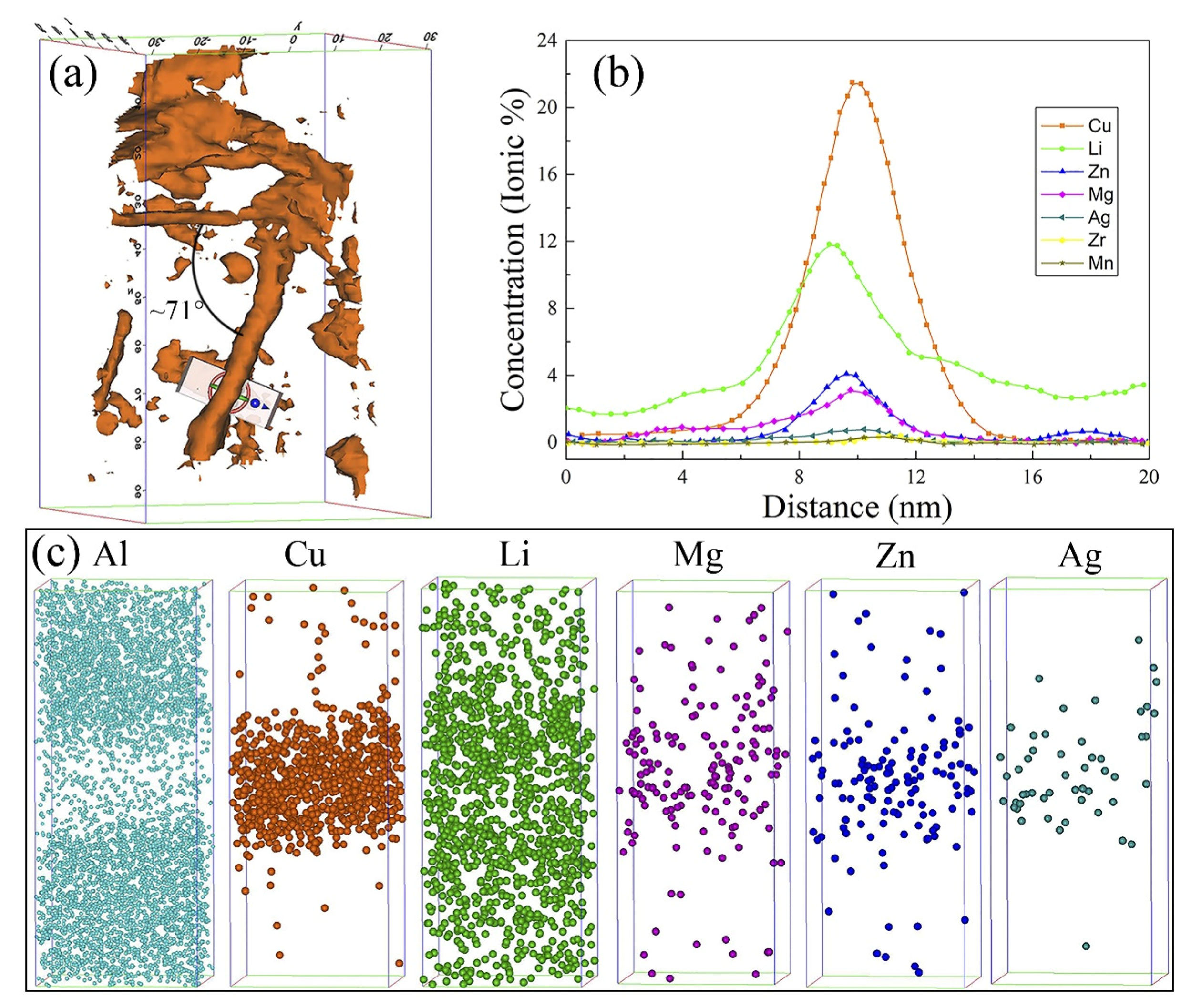 Materials 15 00443 g012