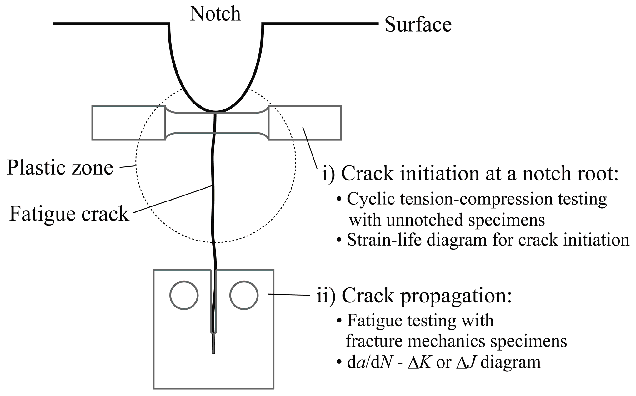 Materials 15 00445 g001 Materials 15 00445 g001