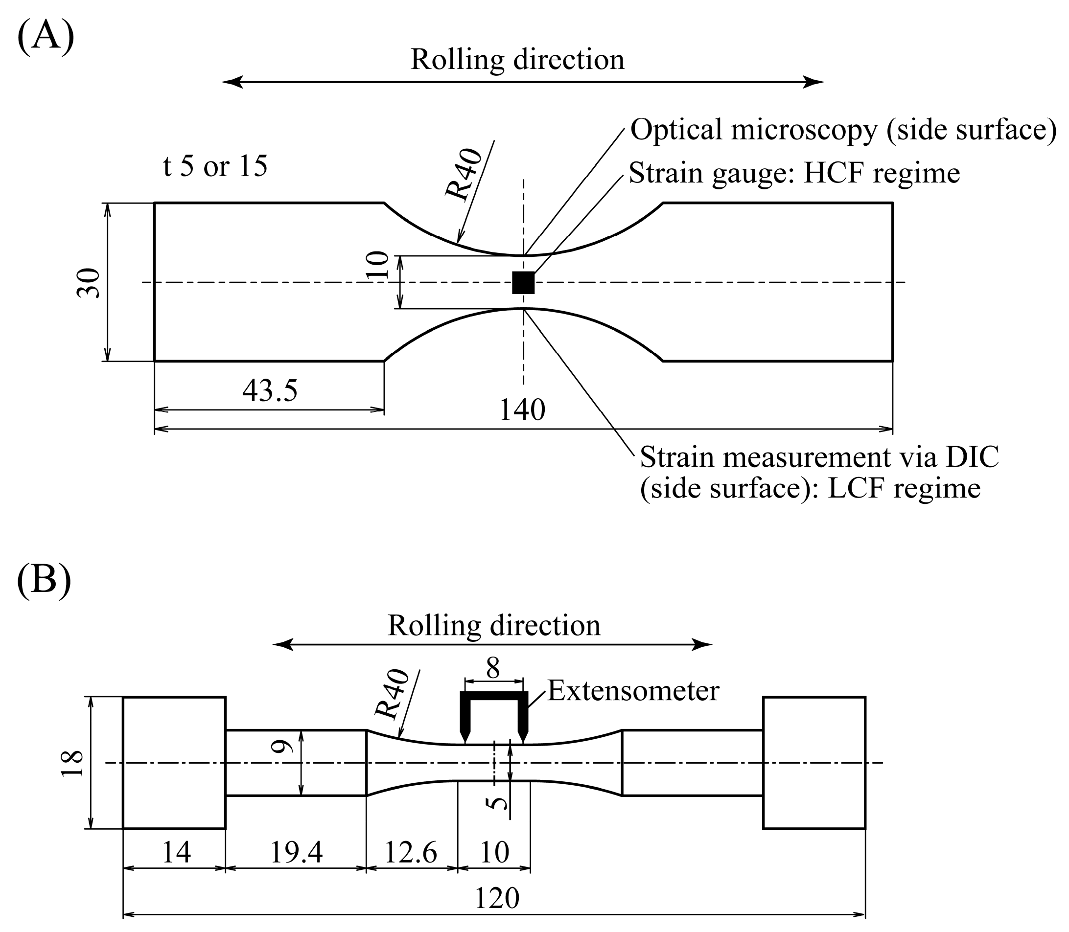 Materials 15 00445 g004 Materials 15 00445 g004