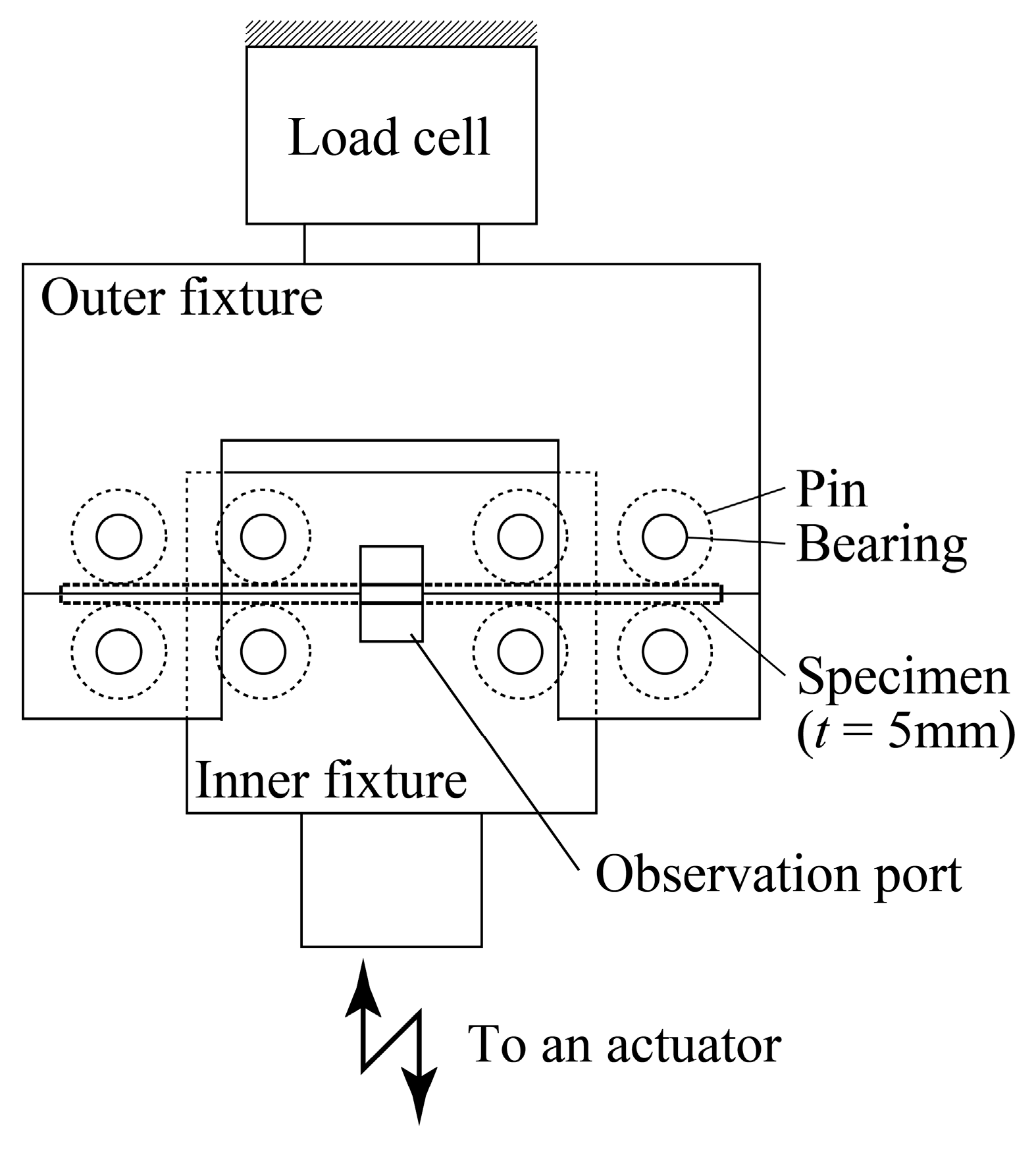 Materials 15 00445 g005 Materials 15 00445 g005