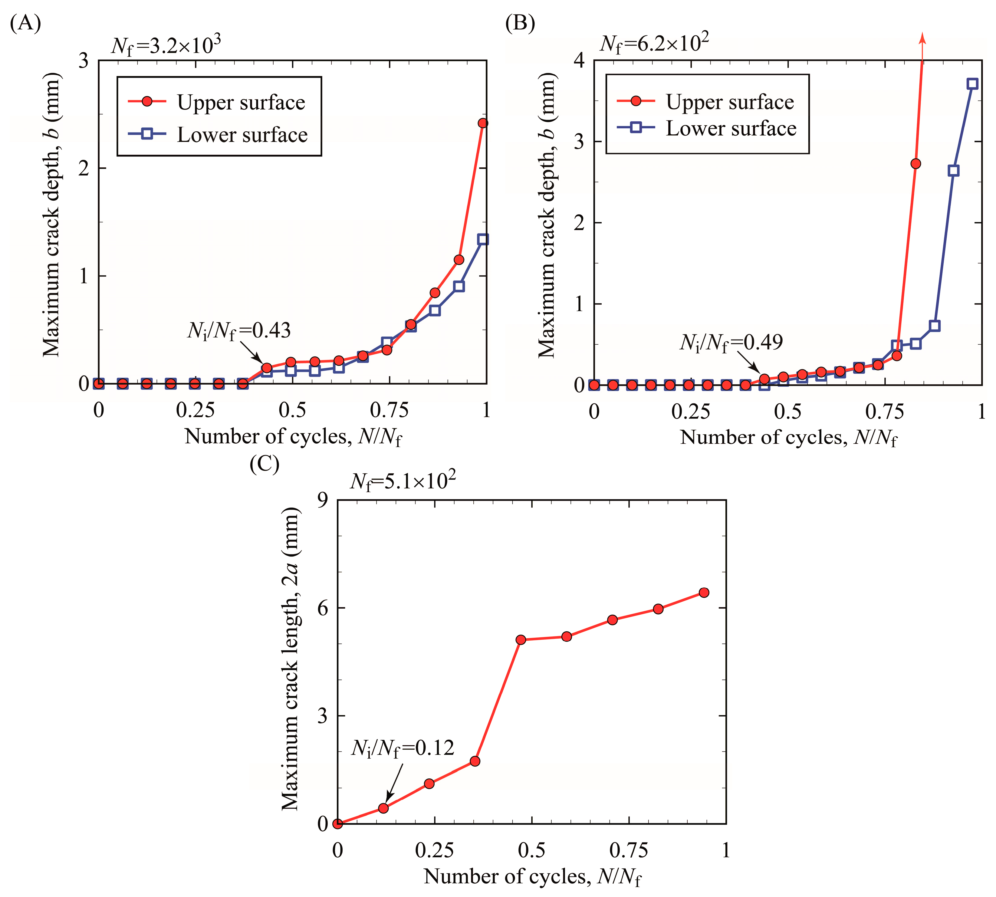 Materials 15 00445 g008 Materials 15 00445 g008
