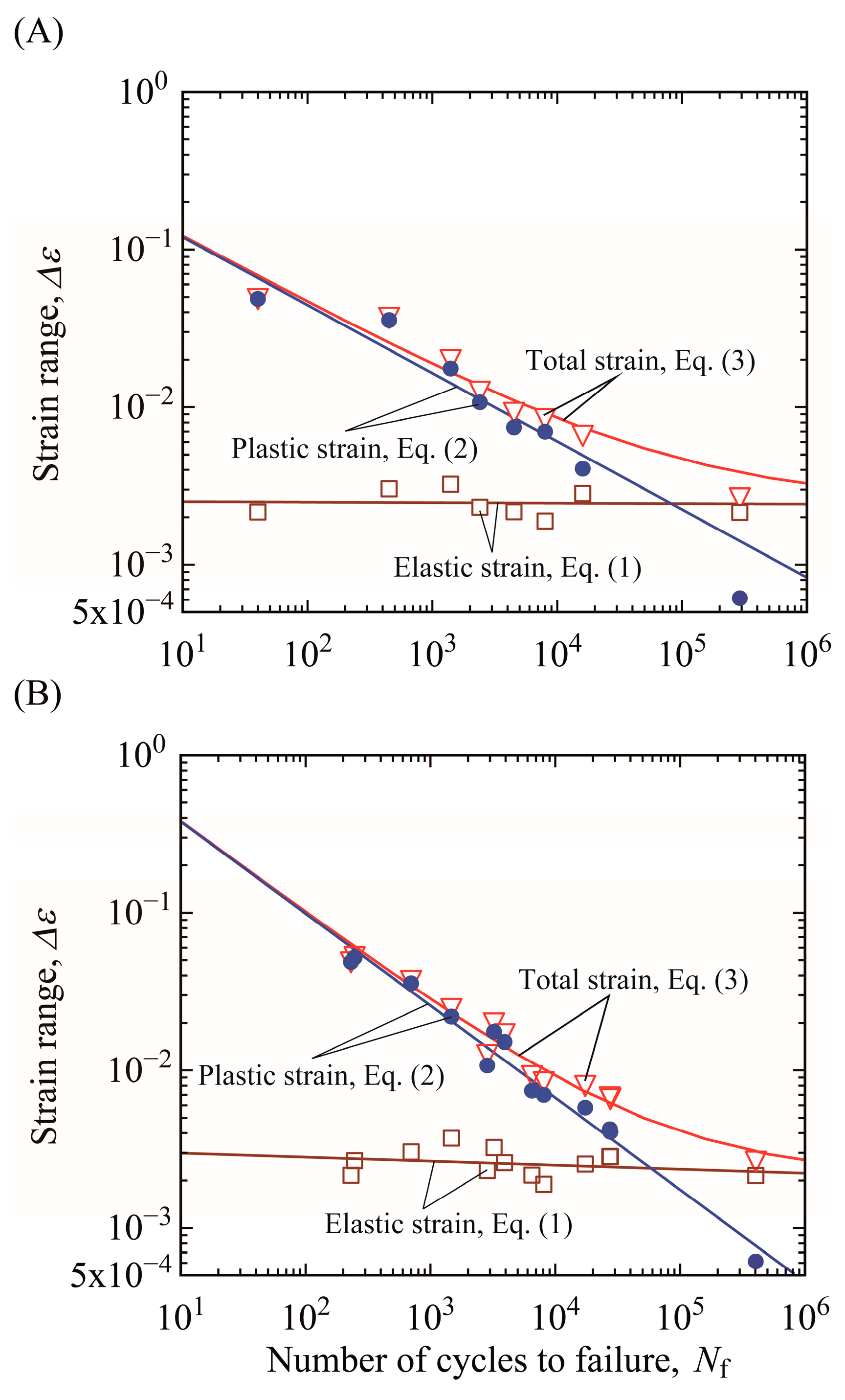 Materials 15 00445 g009 Materials 15 00445 g009