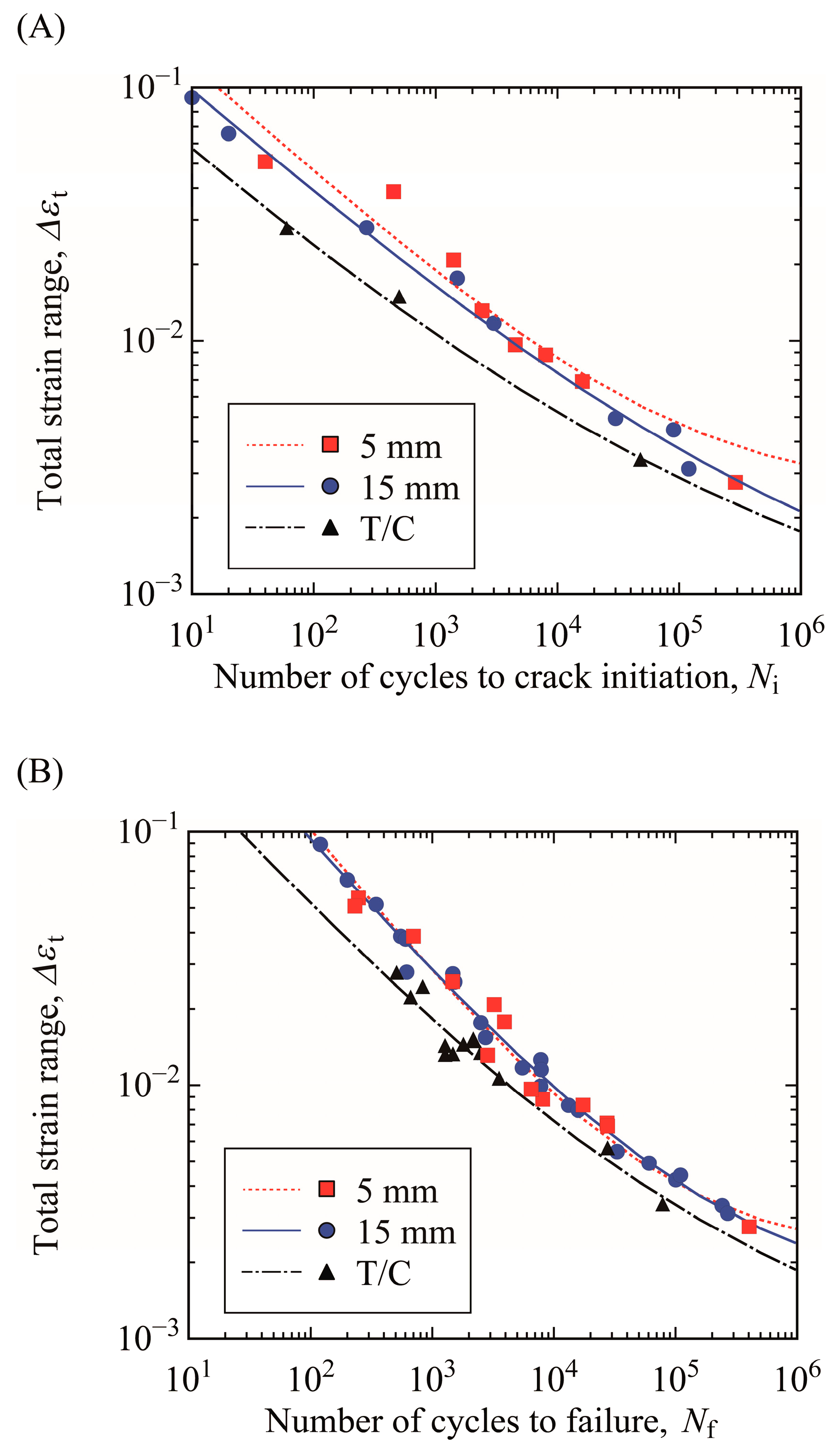 Materials 15 00445 g010 Materials 15 00445 g010