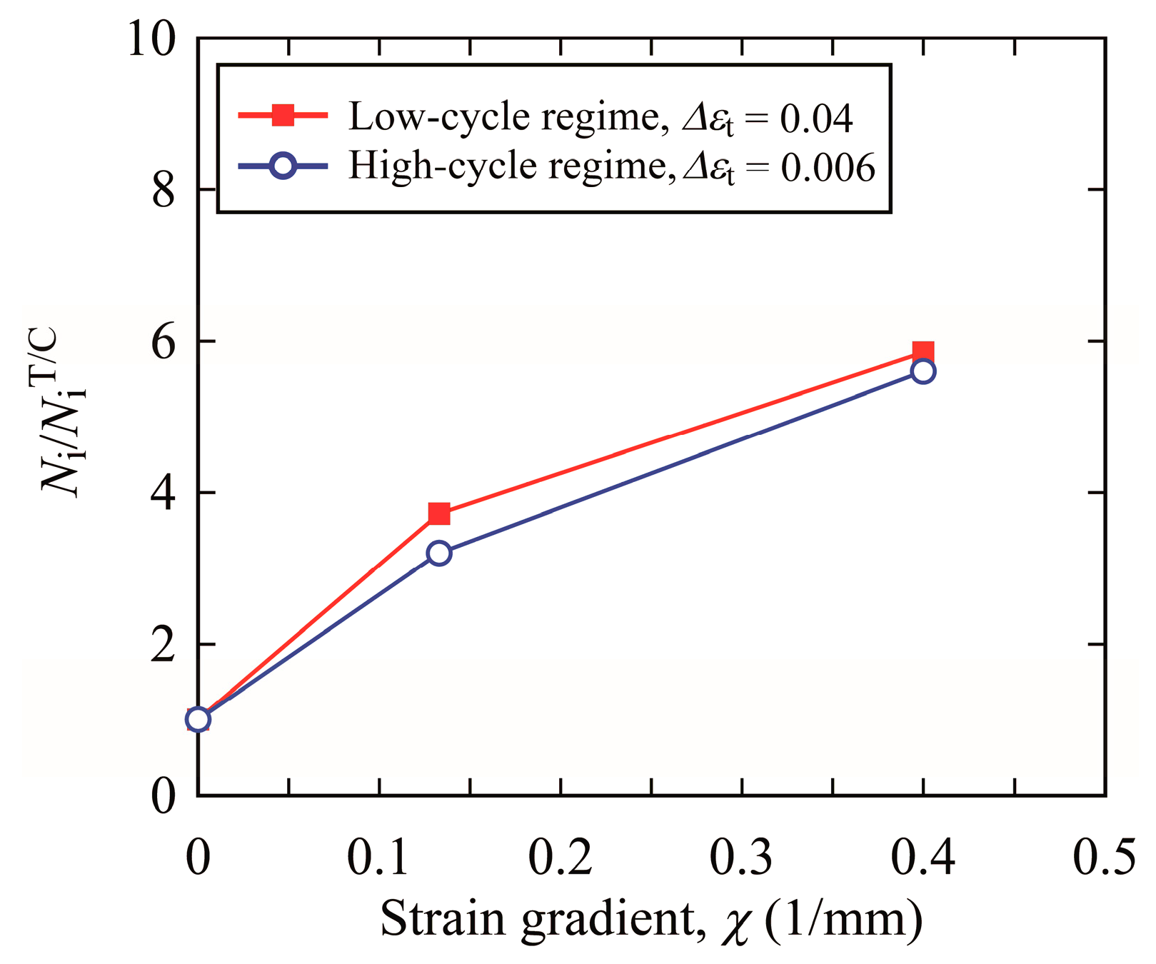 Materials 15 00445 g011 Materials 15 00445 g011