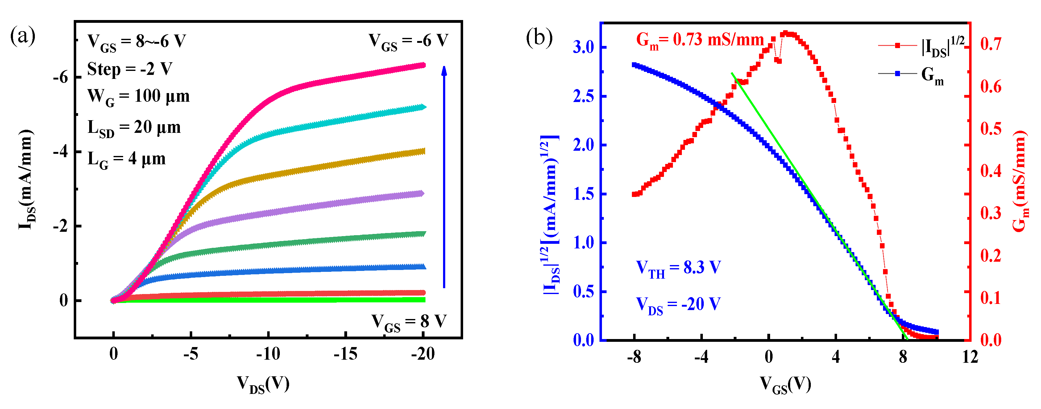 Materials 15 00446 g003