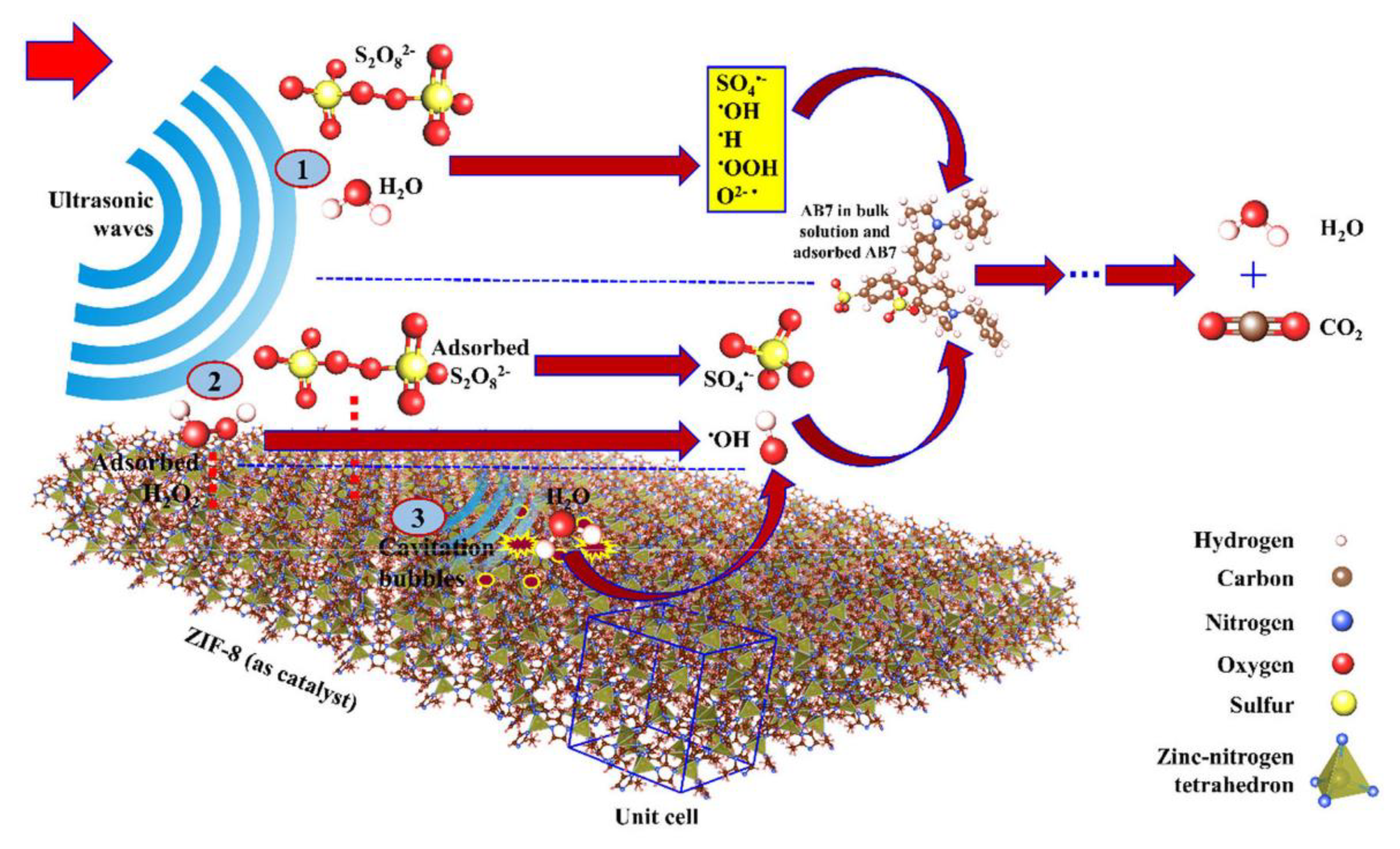 Materials 15 00447 g006