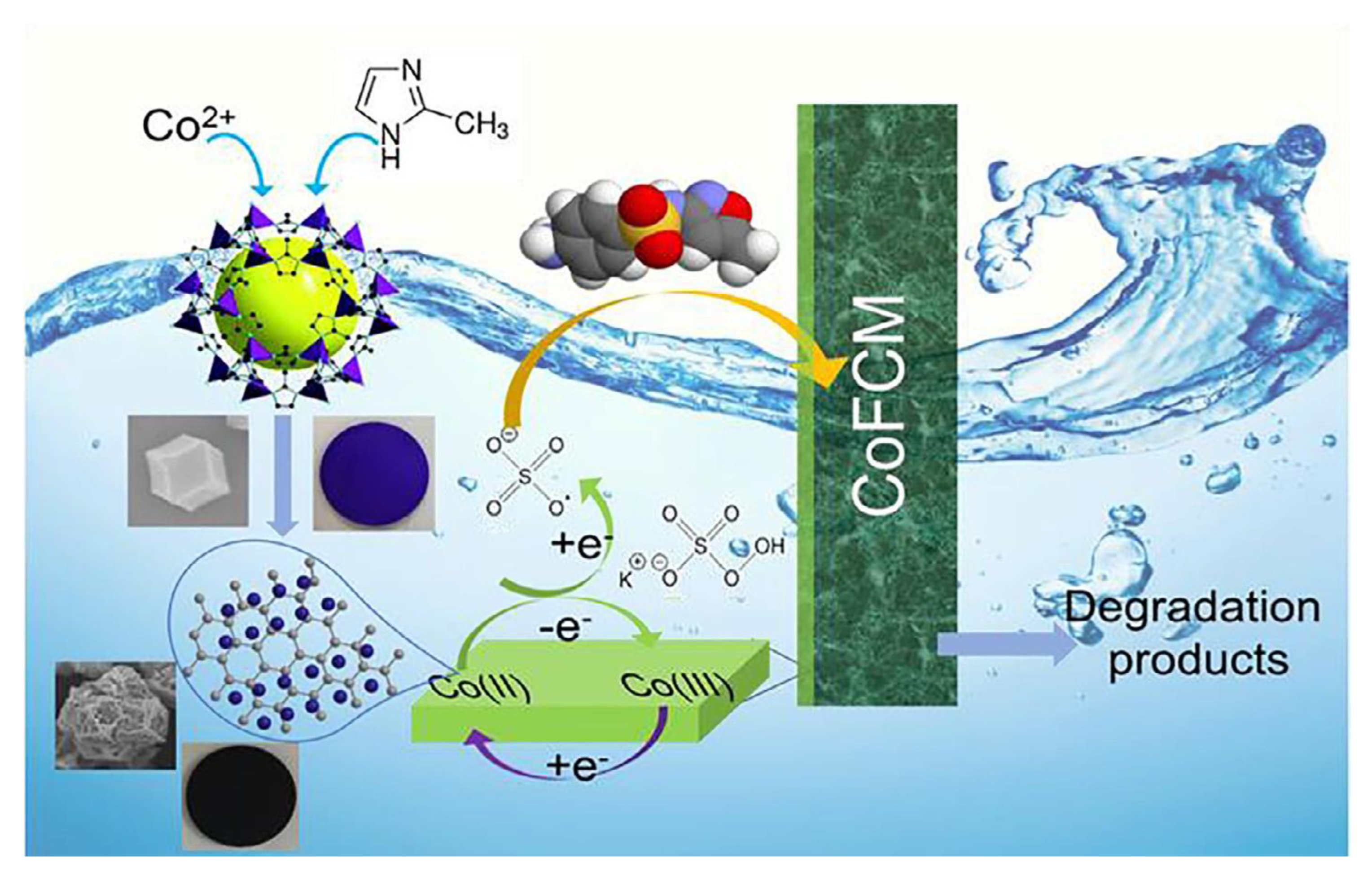 Materials 15 00447 g007