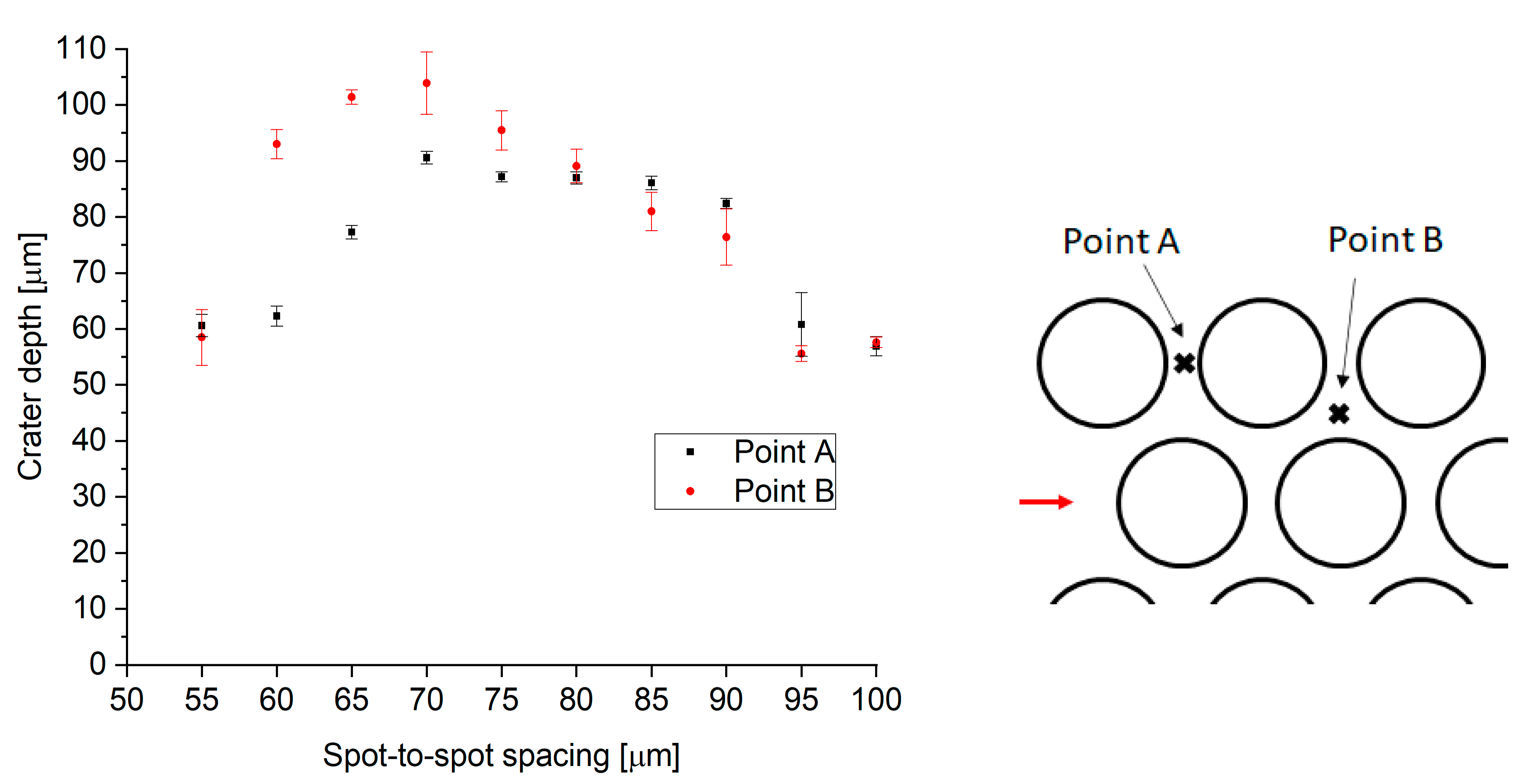 Materials 15 00448 g006 550