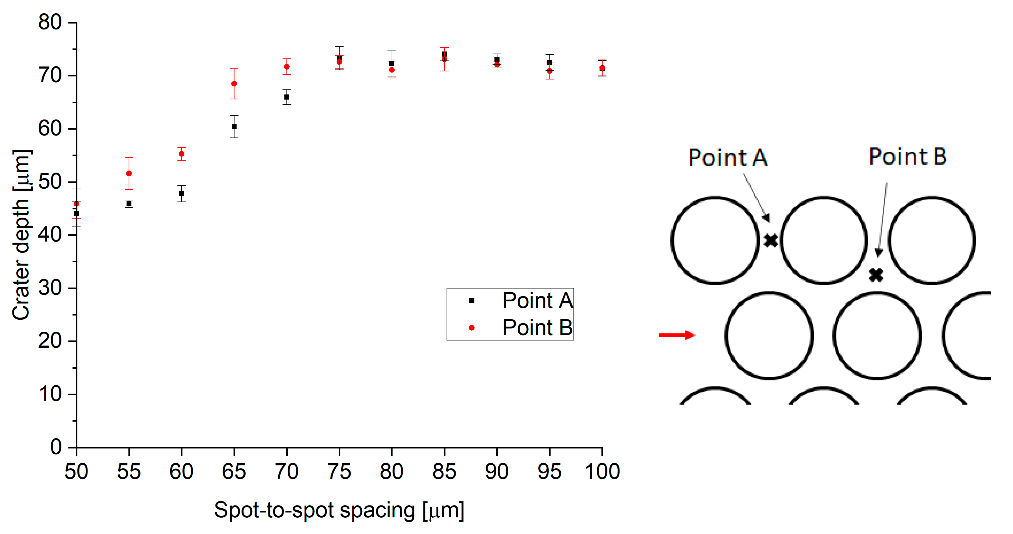 Materials 15 00448 g009 550