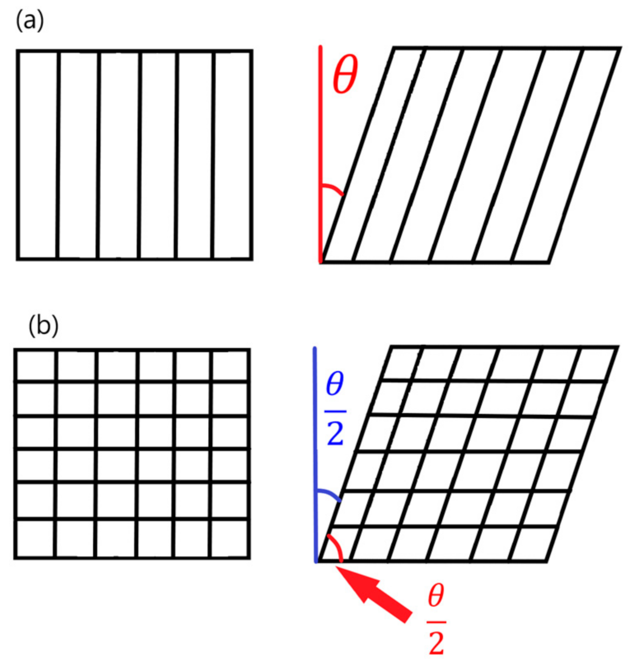 Materials 15 00449 g005 550