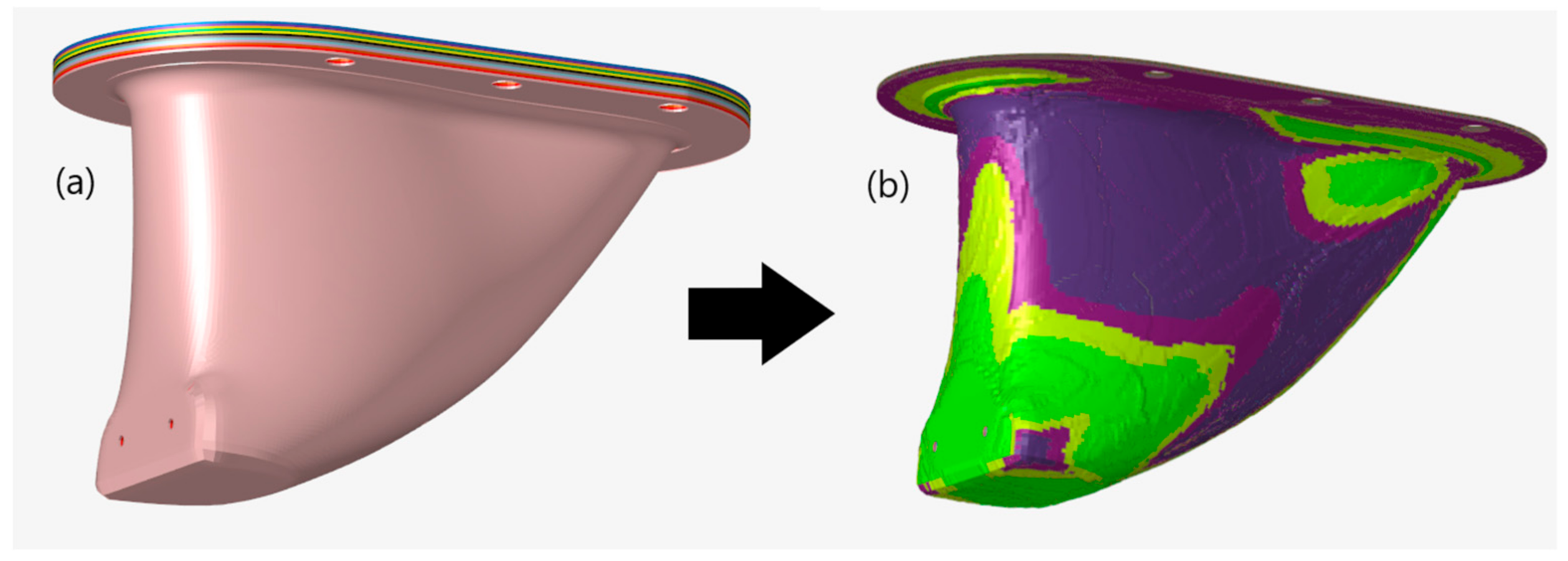 Materials 15 00449 g009 550