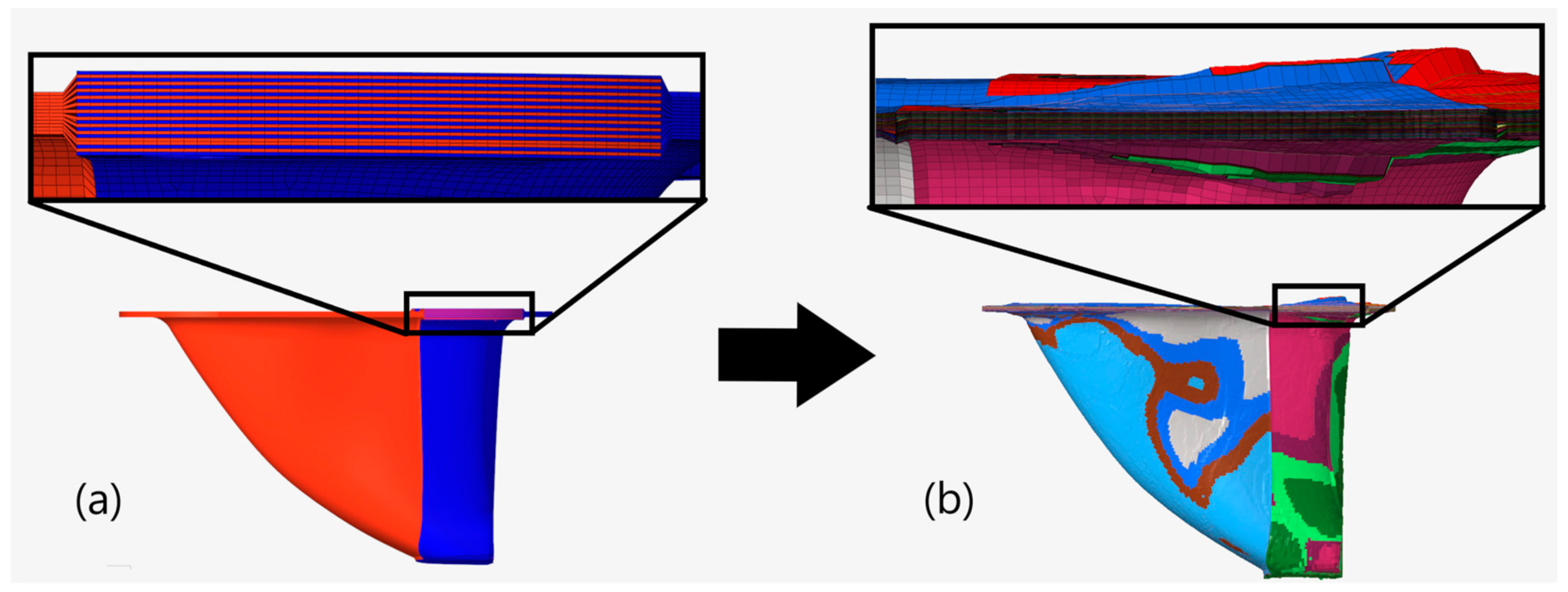 Materials 15 00449 g017 550