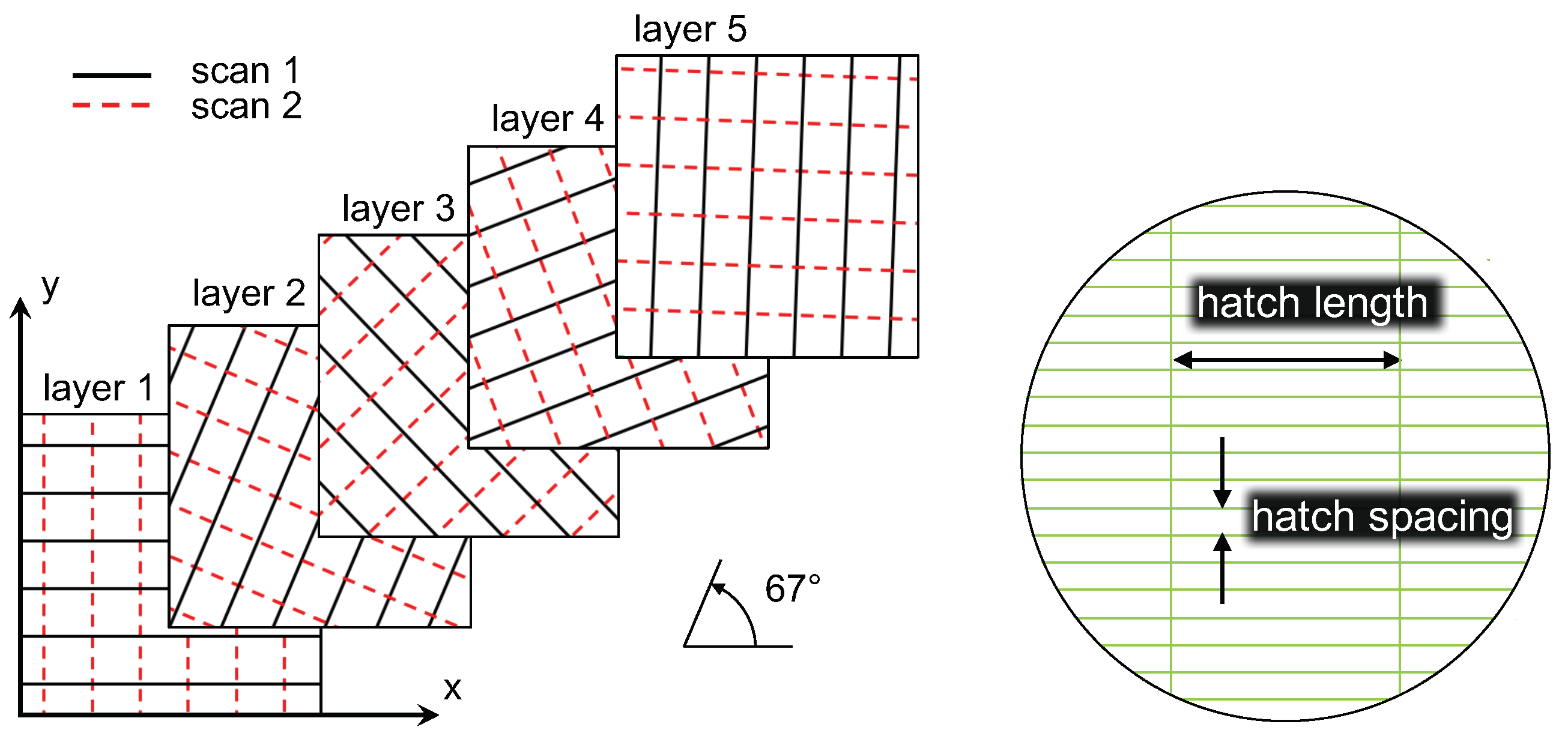 Materials 15 00450 g001