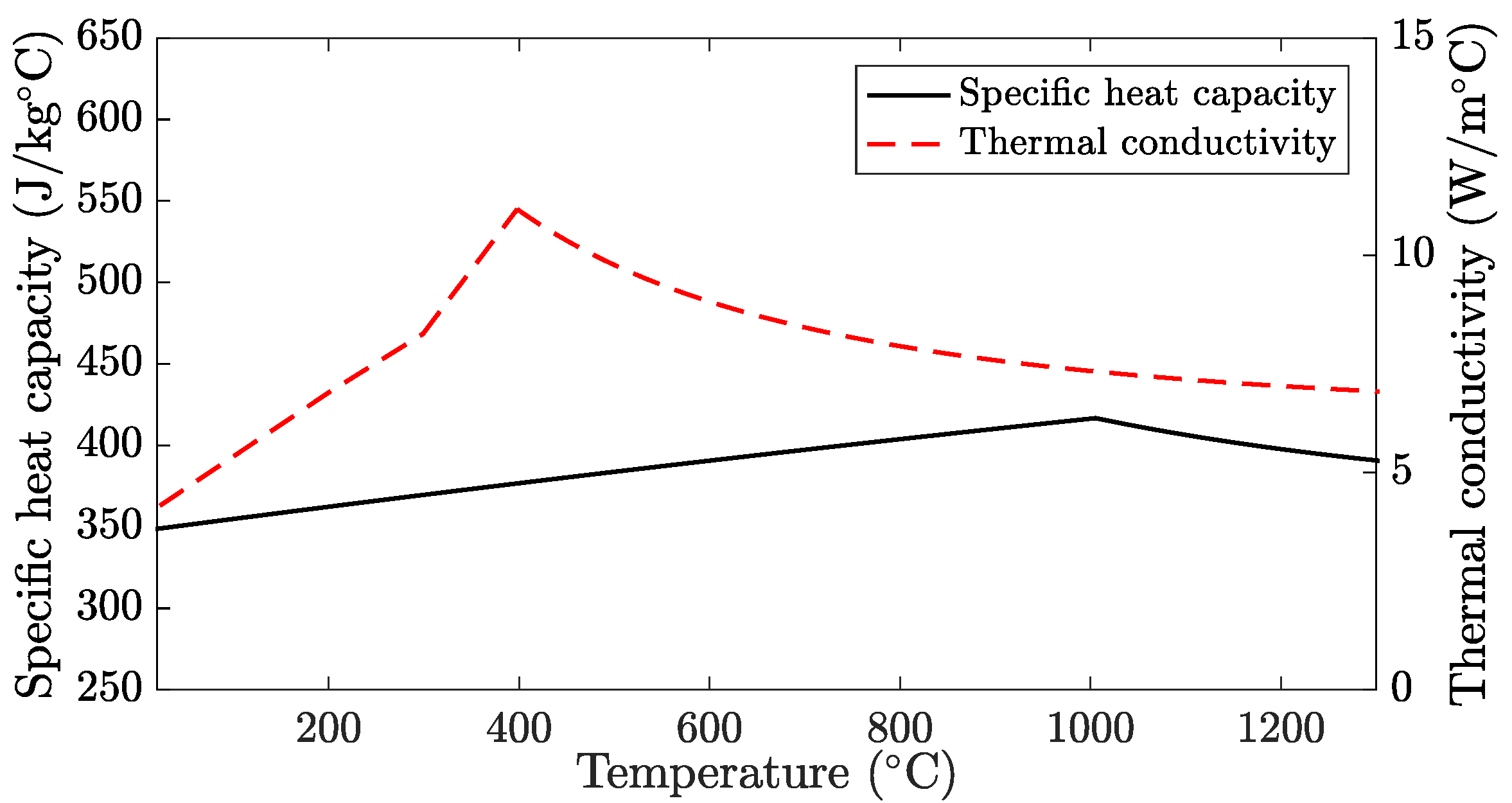 Materials 15 00450 g002
