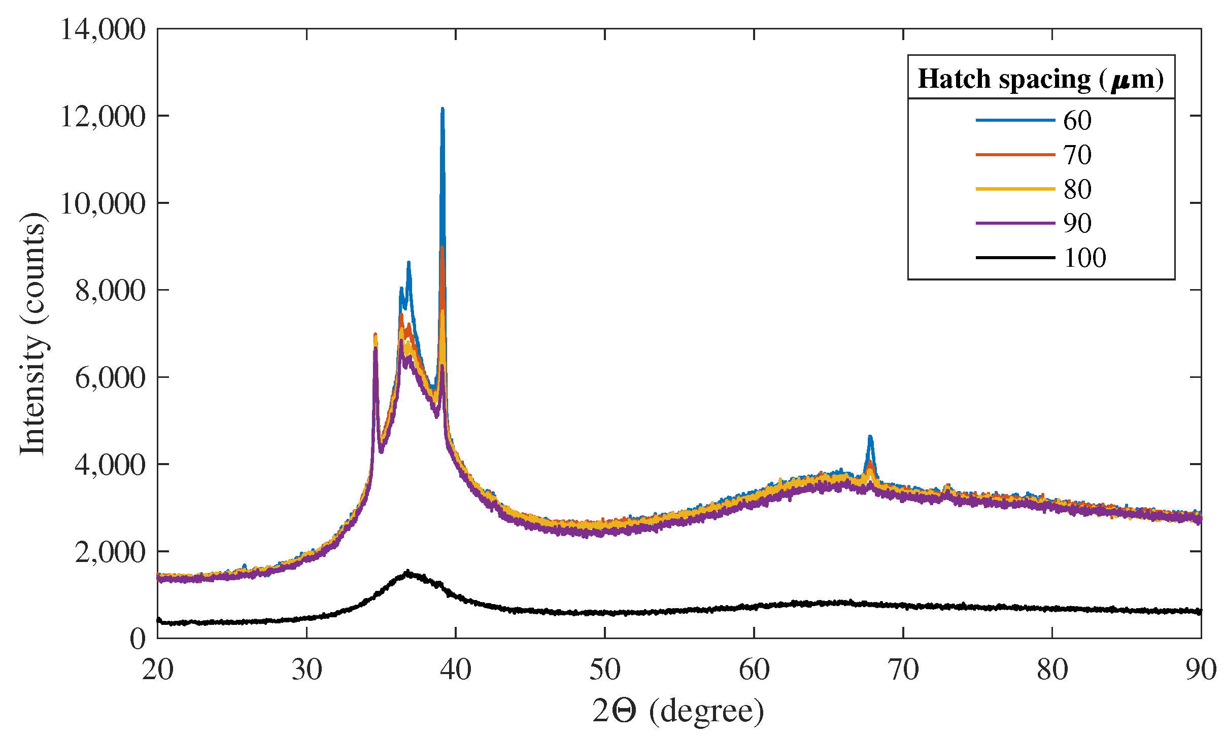 Materials 15 00450 g003
