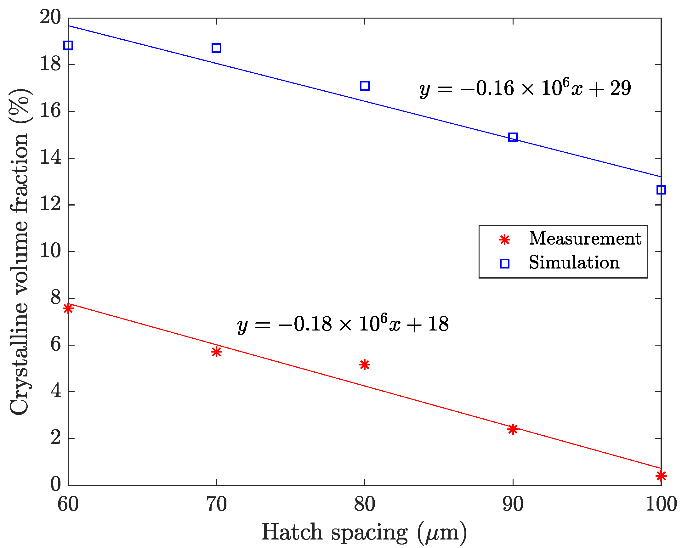Materials 15 00450 g006