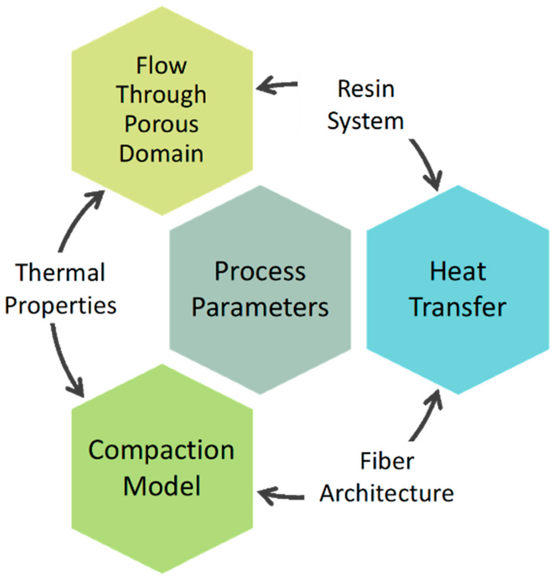 Materials 15 00451 g001