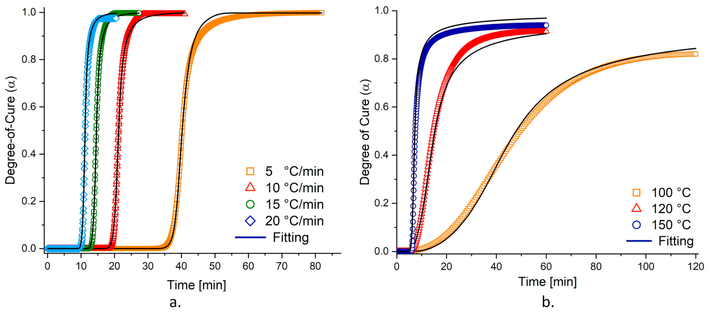 Materials 15 00451 g003