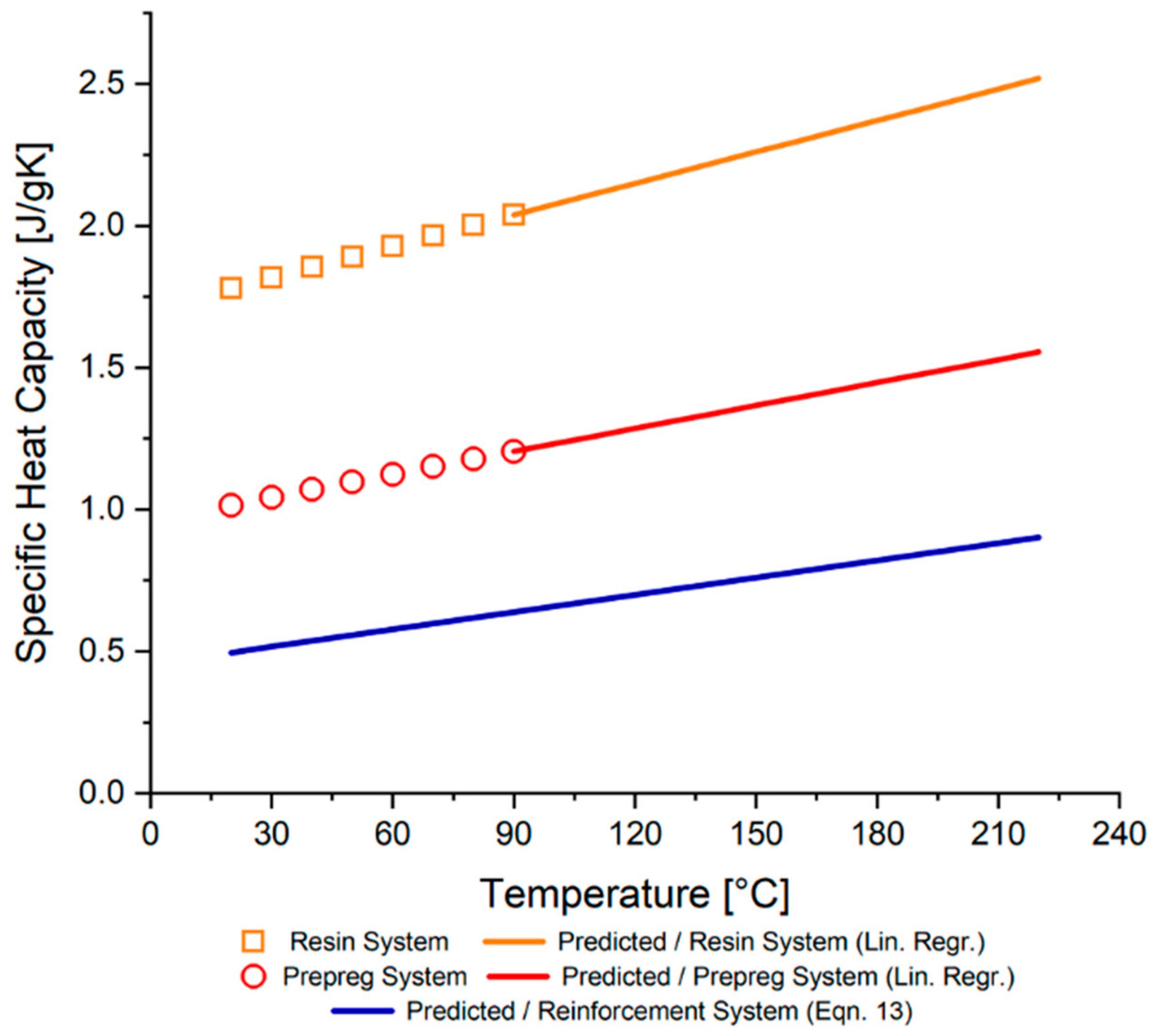 Materials 15 00451 g010