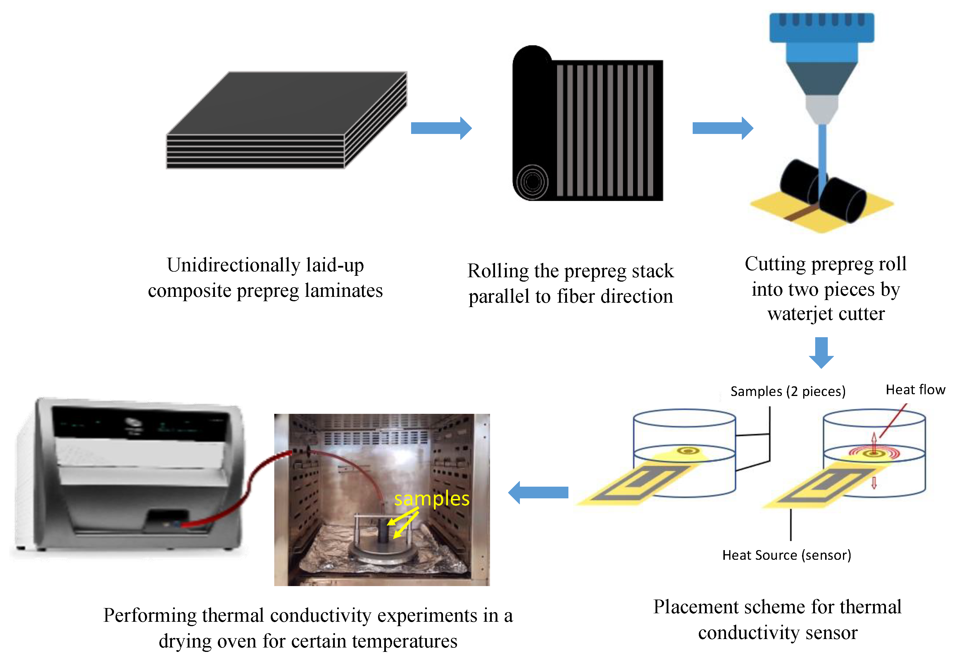 Materials 15 00451 g011