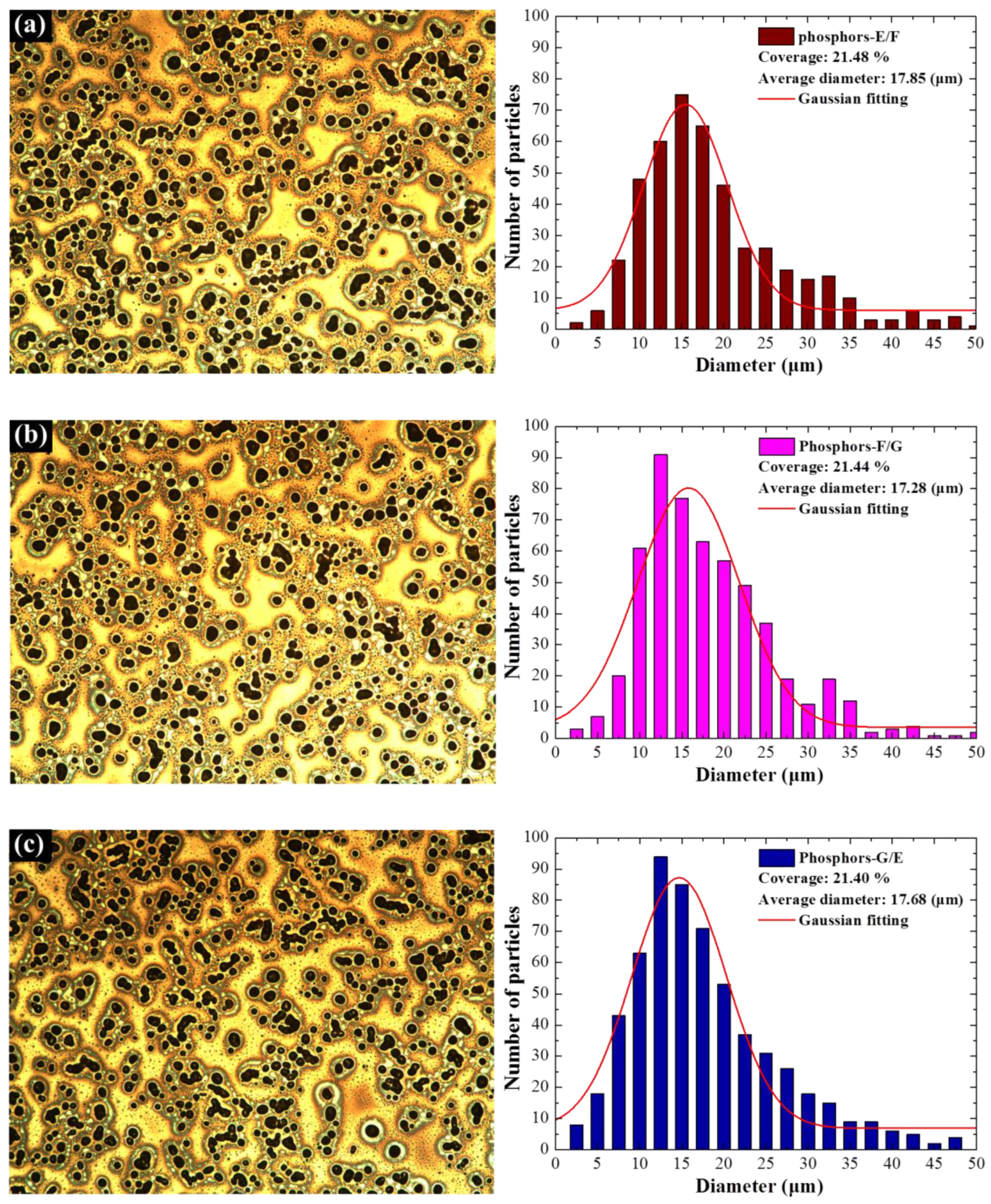 Materials 15 00452 g003