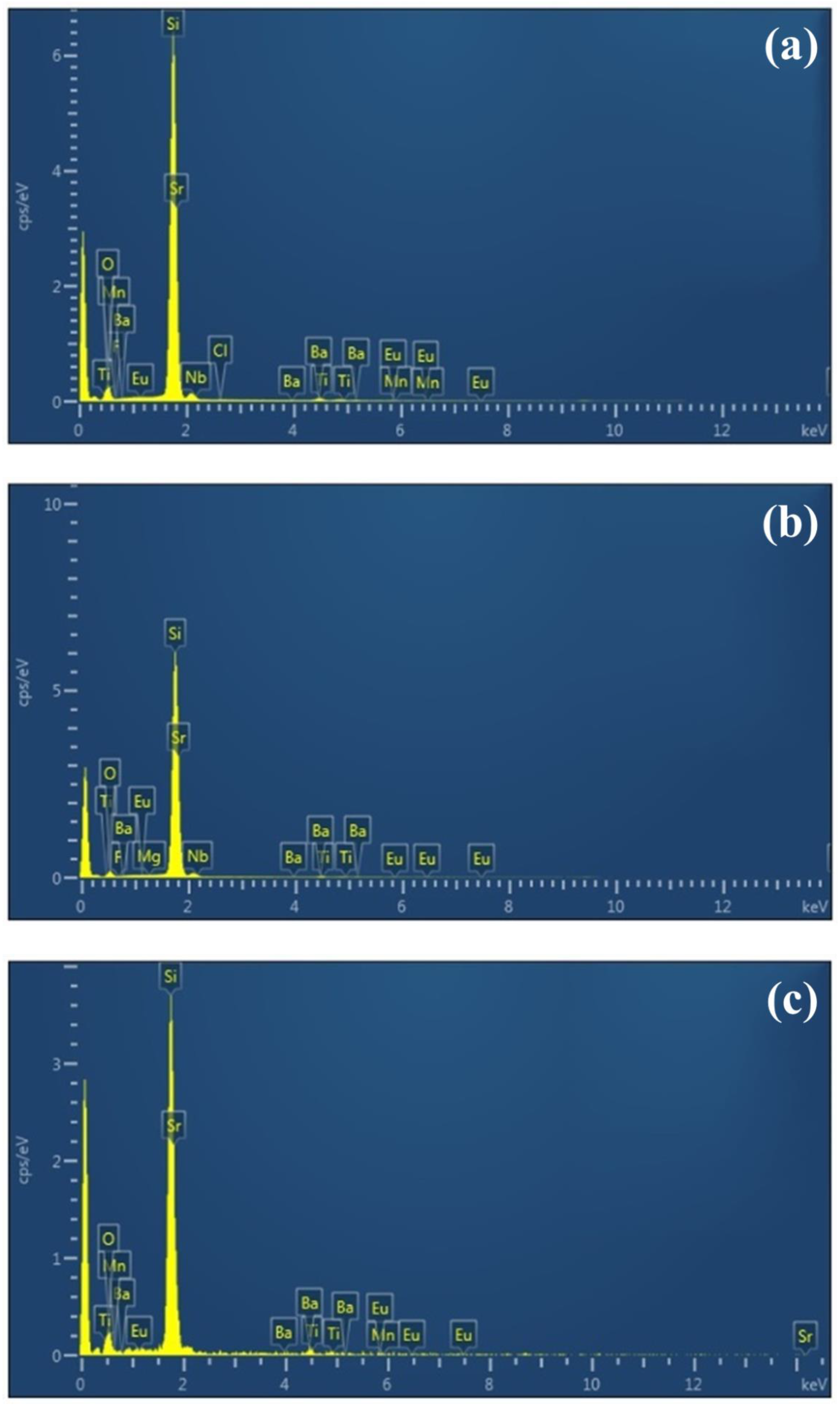 Materials 15 00452 g004
