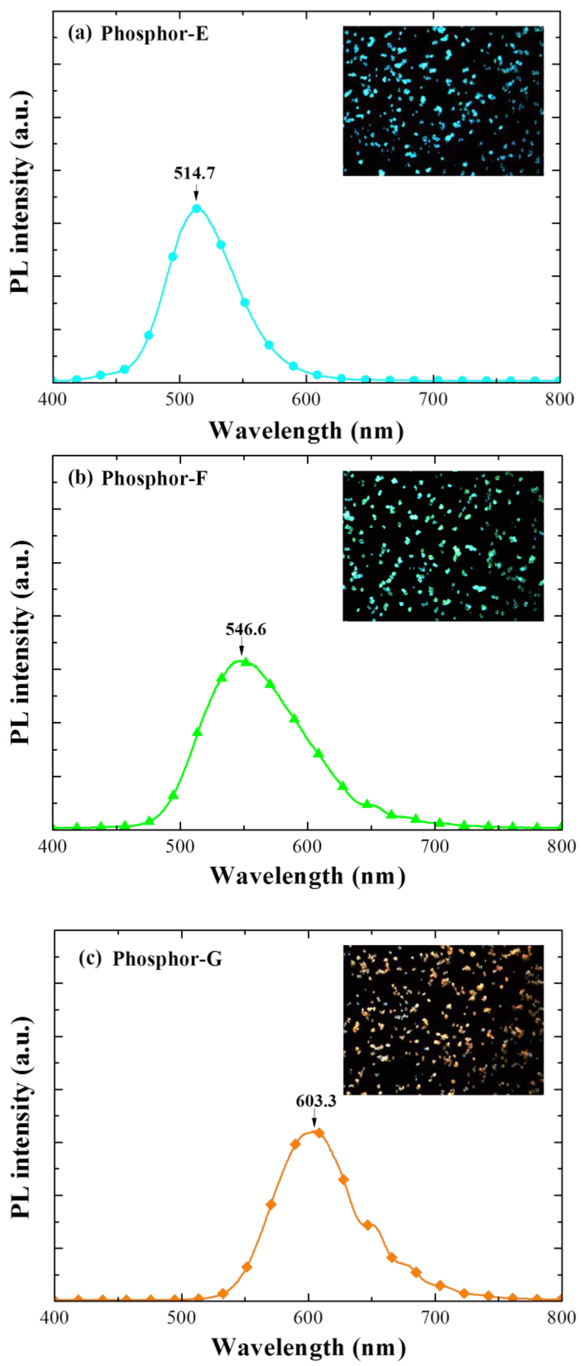 Materials 15 00452 g005