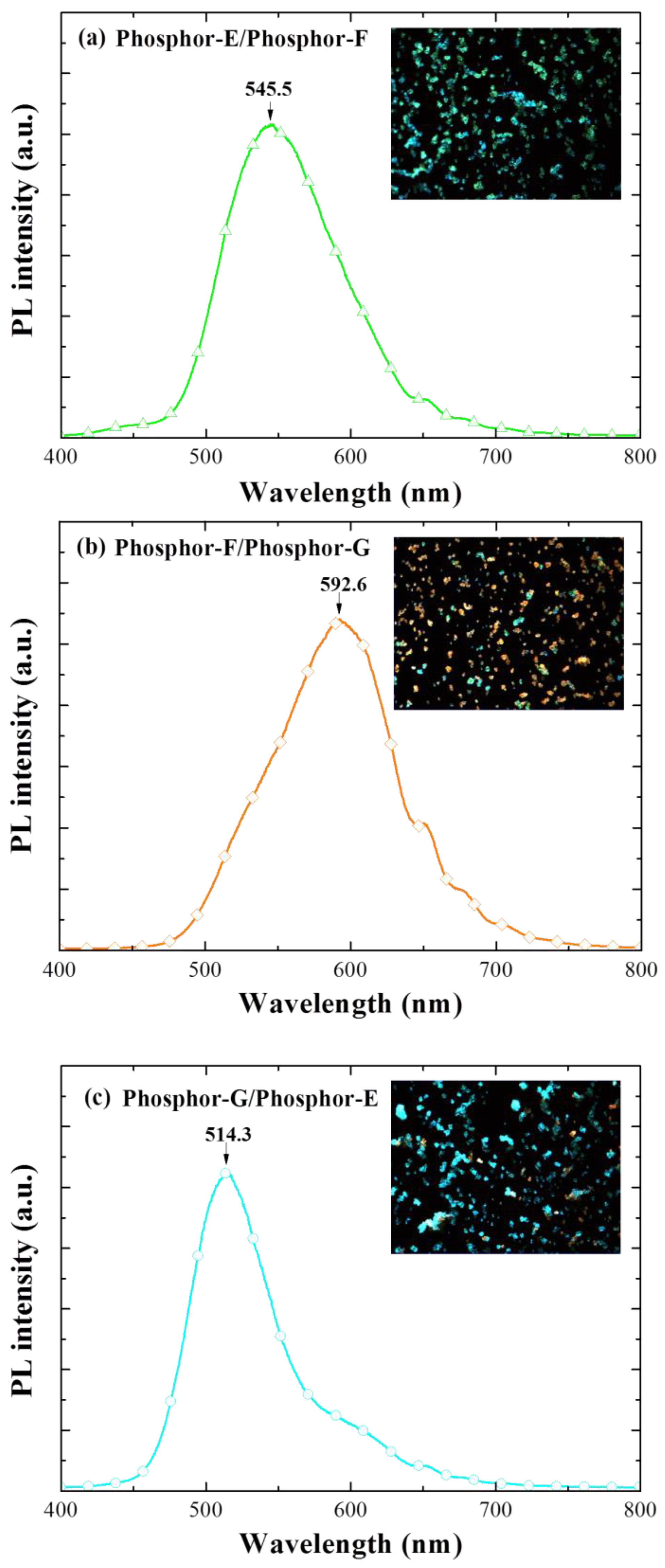 Materials 15 00452 g006