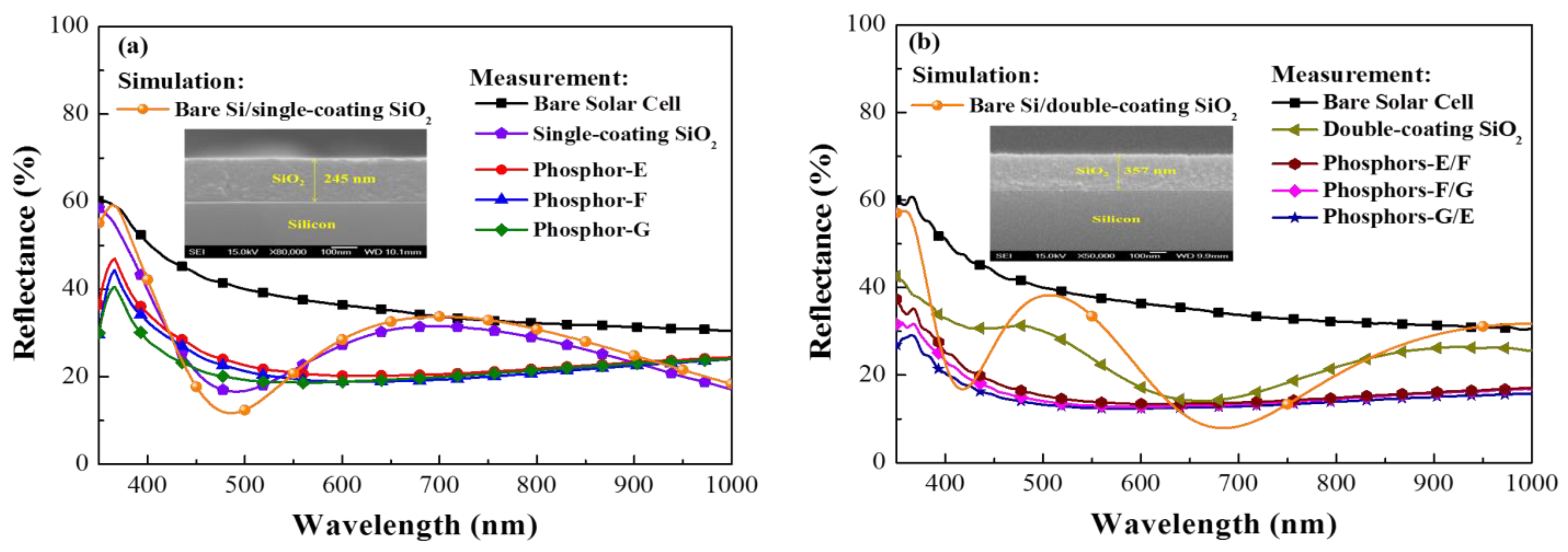 Materials 15 00452 g007