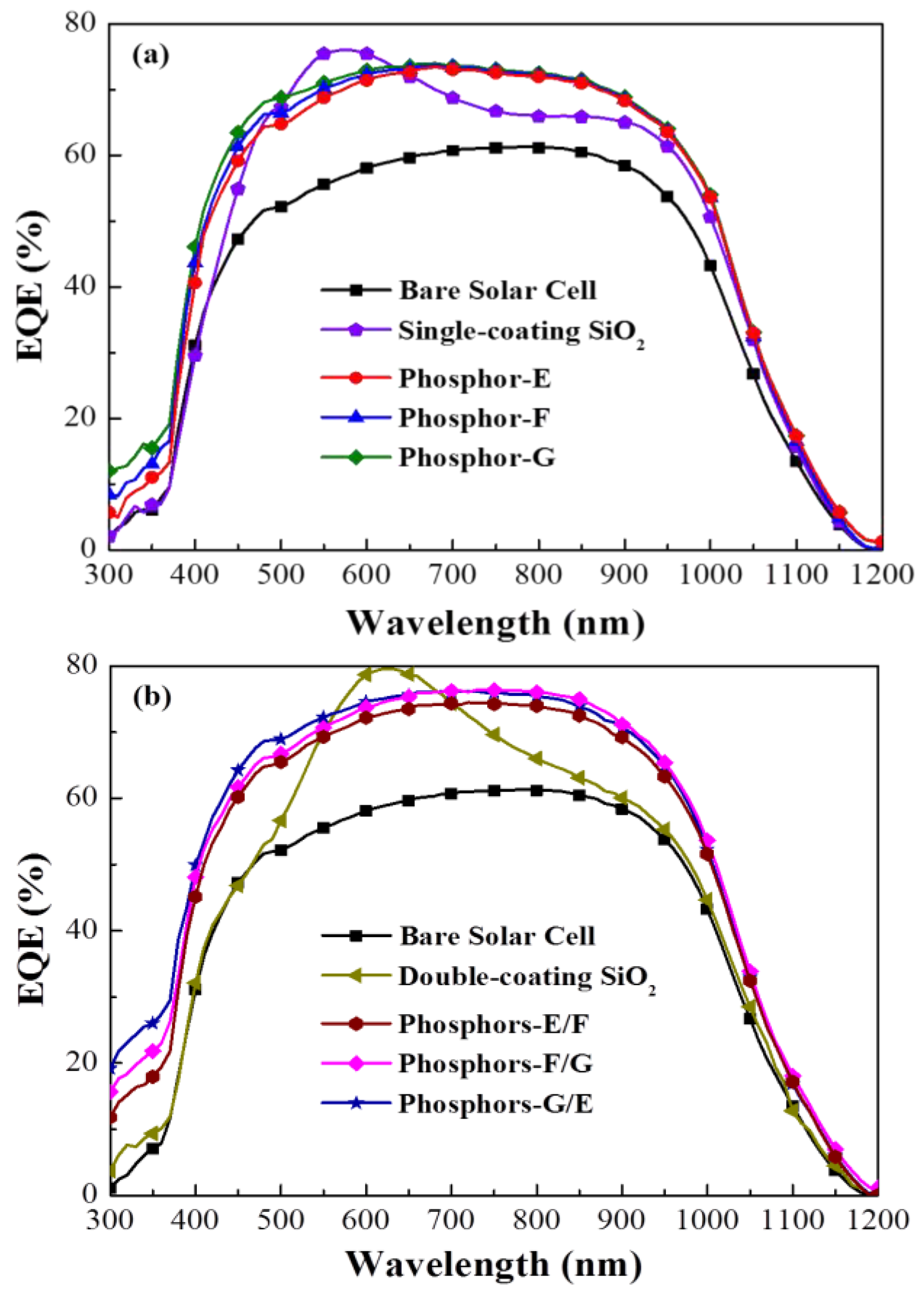 Materials 15 00452 g008