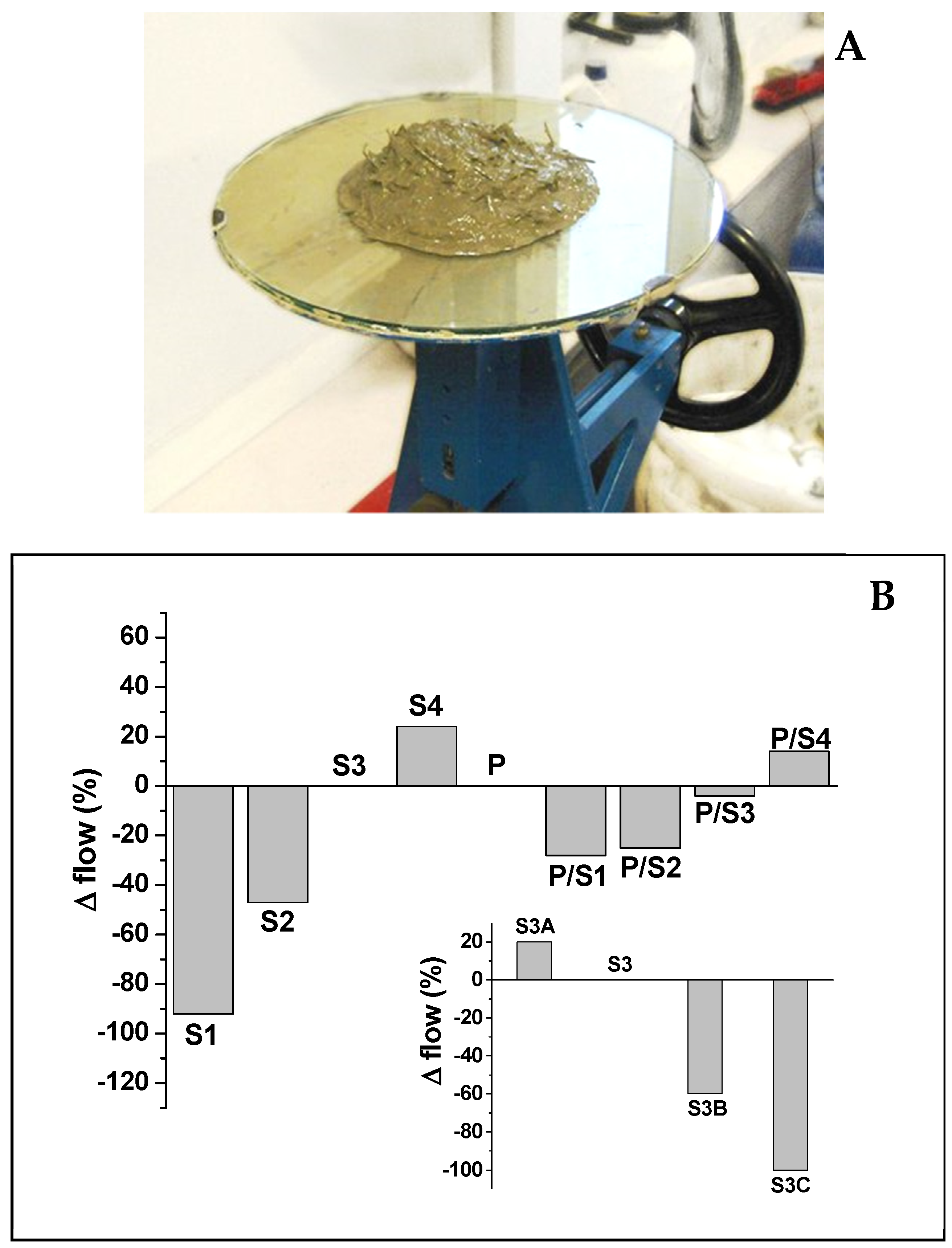Materials 15 00453 g003 550