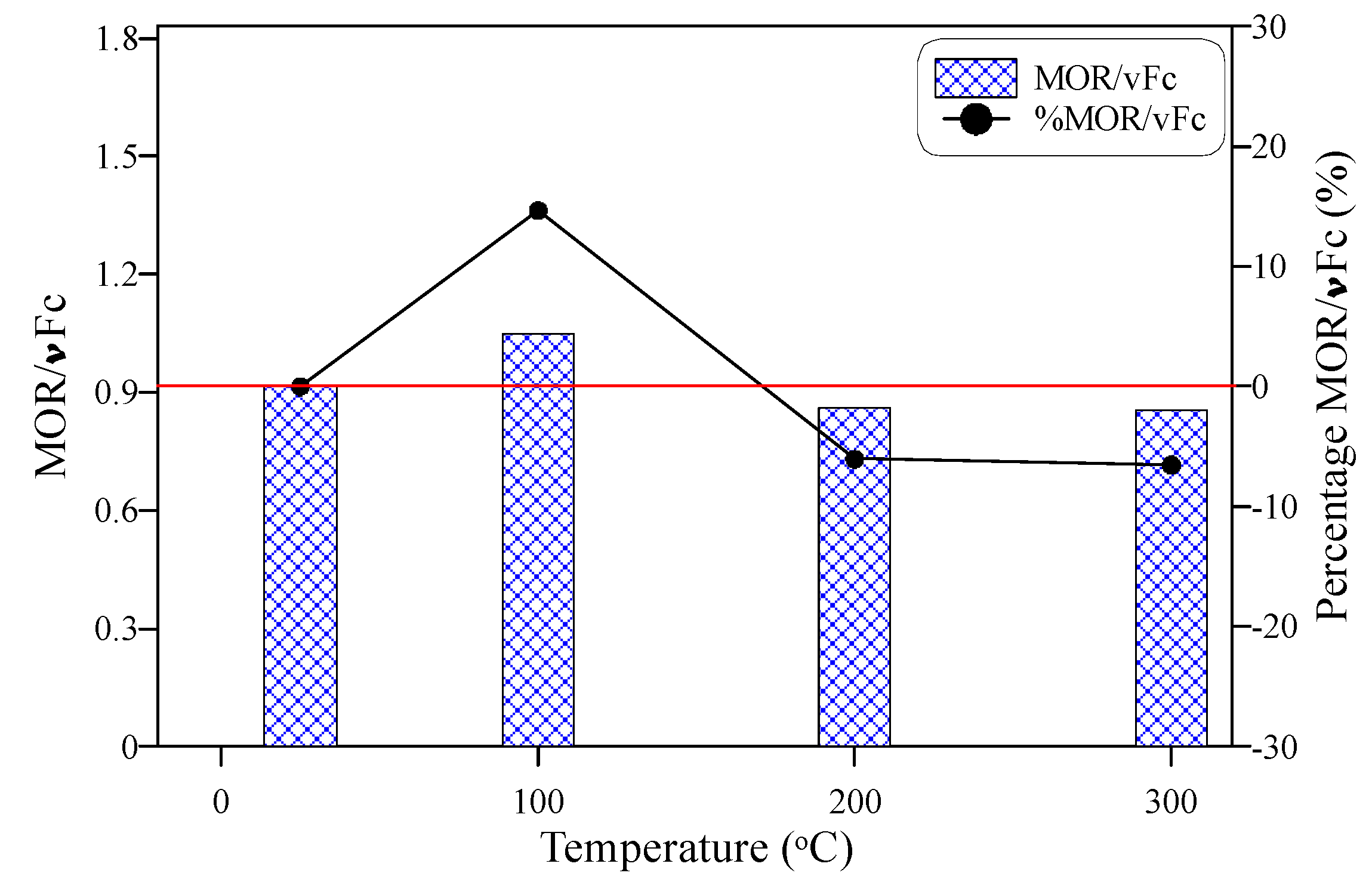 Materials 15 00454 g008