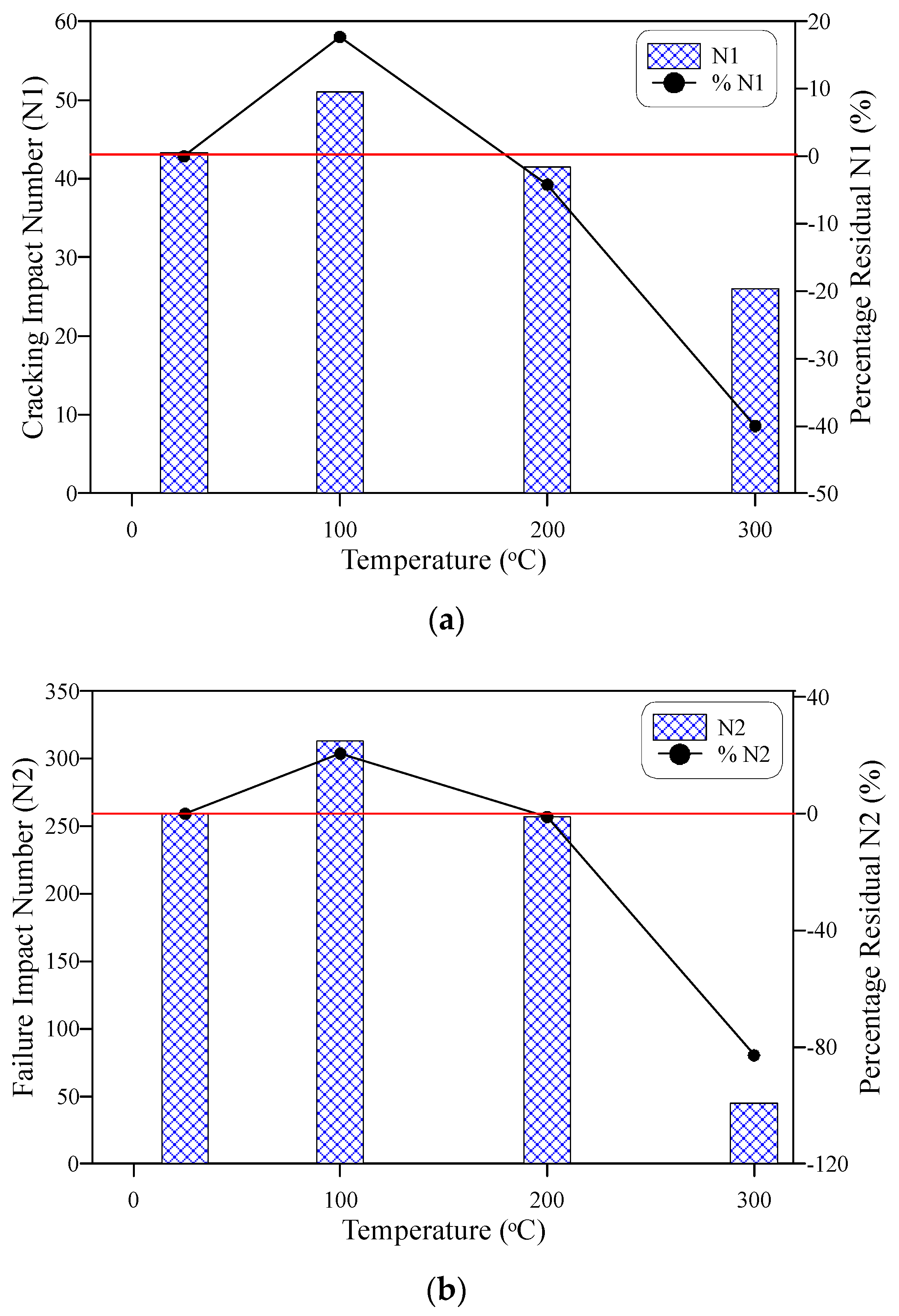 Materials 15 00454 g009