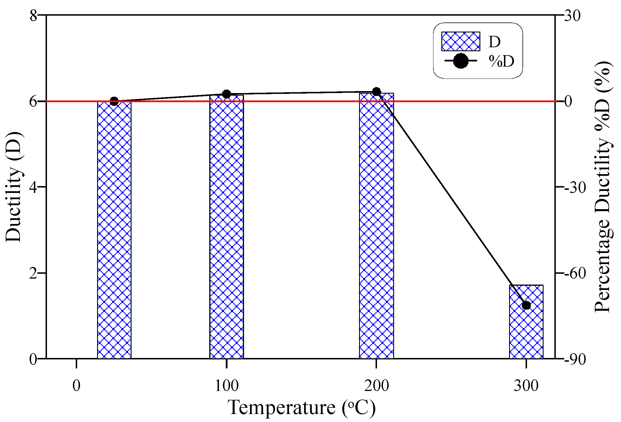 Materials 15 00454 g012